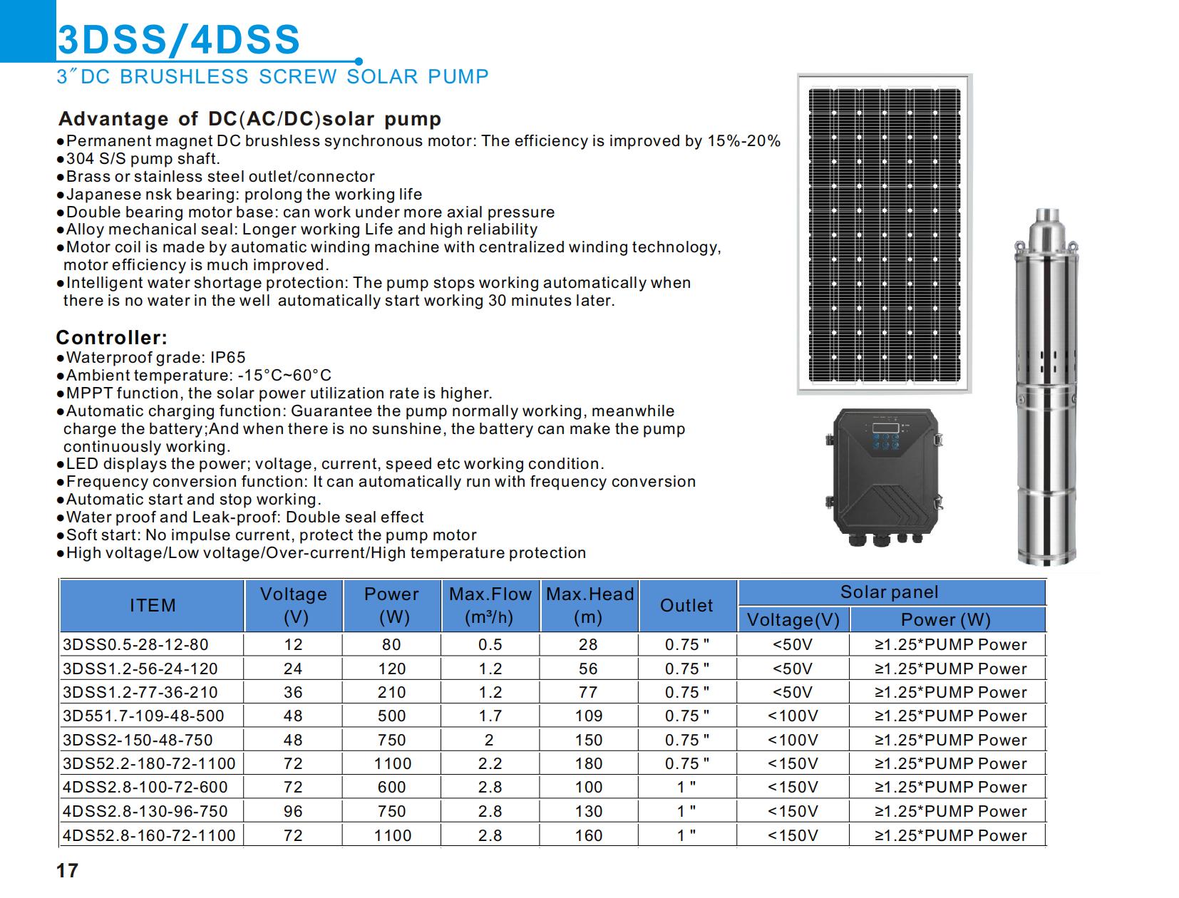 SUNWATER CATALOG 2023_12_1_00.jpg