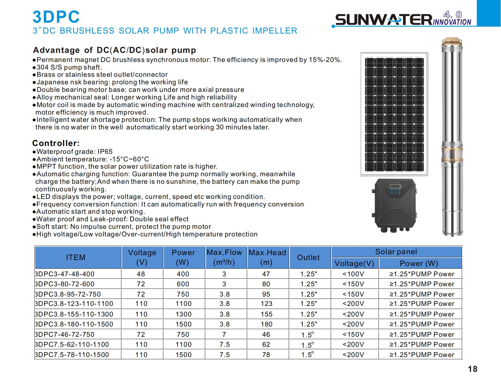 SUNWATER CATALOG 2023_12_2_00.jpg