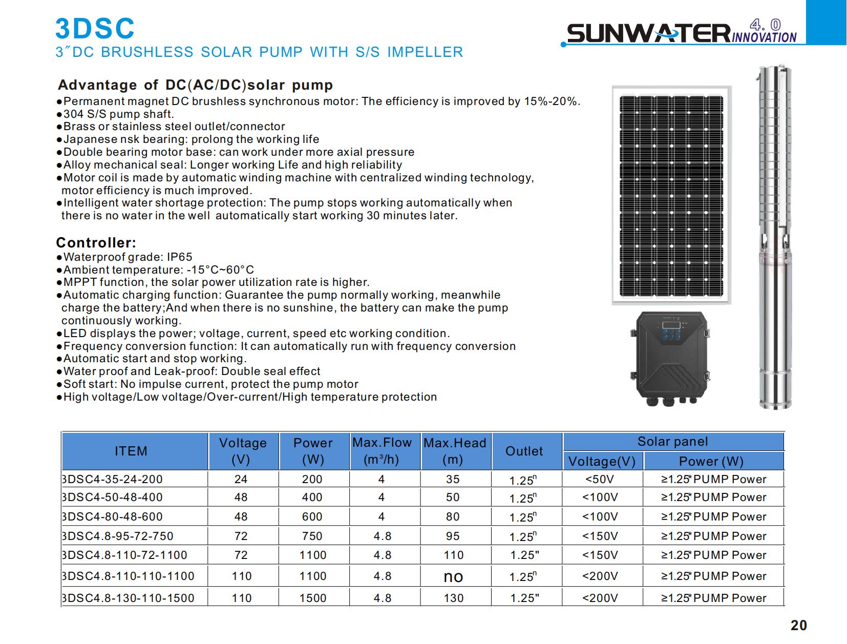 SUNWATER CATALOG 2023_13_2_00.jpg