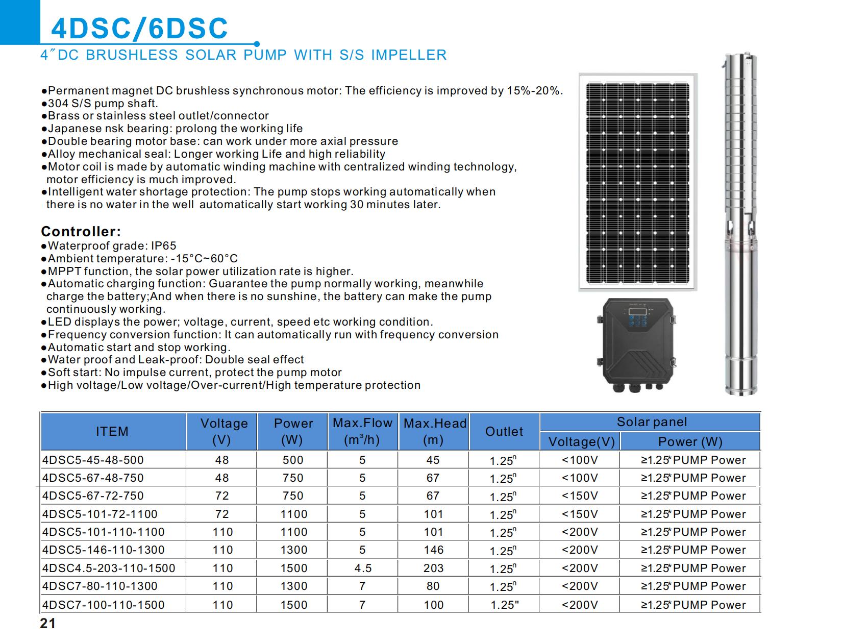 SUNWATER CATALOG 2023_14_1_00.jpg