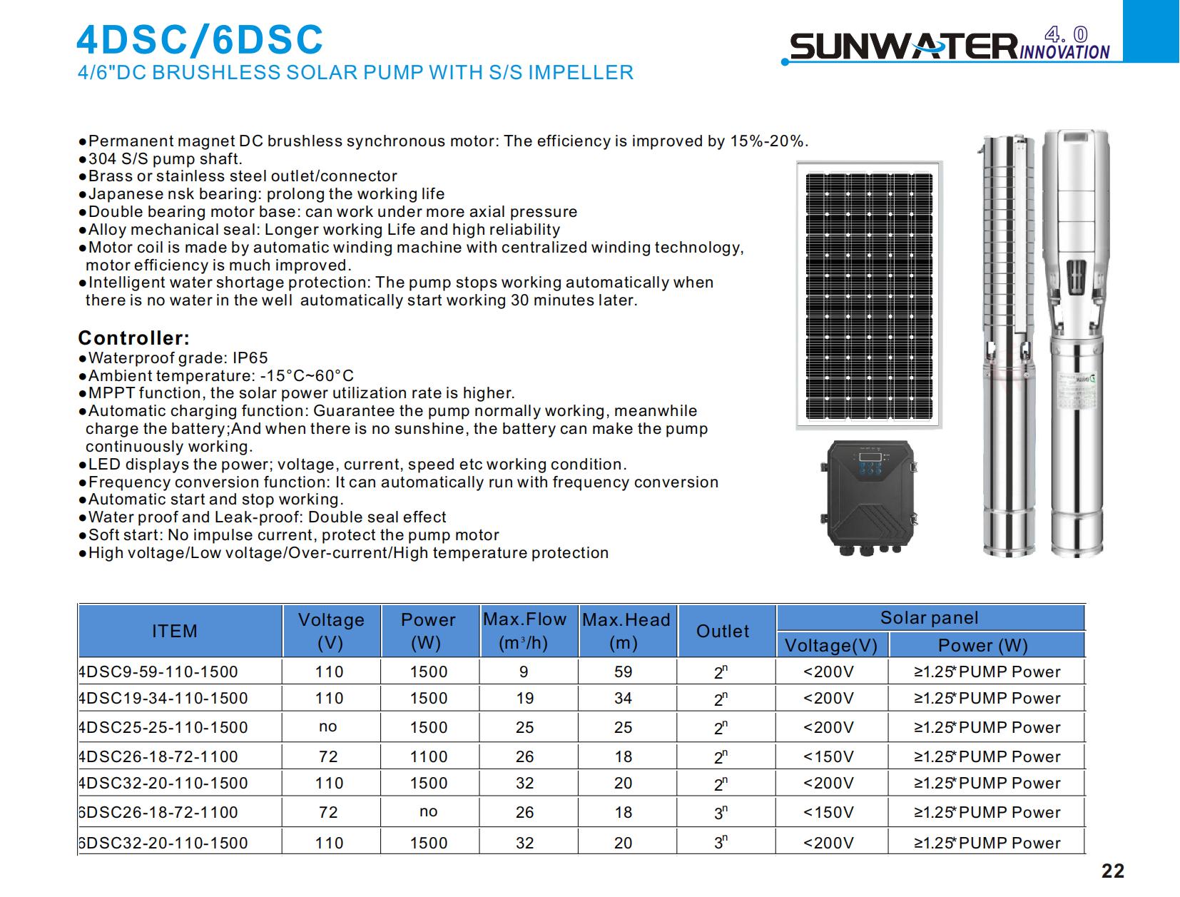 SUNWATER CATALOG 2023_14_2_00.jpg