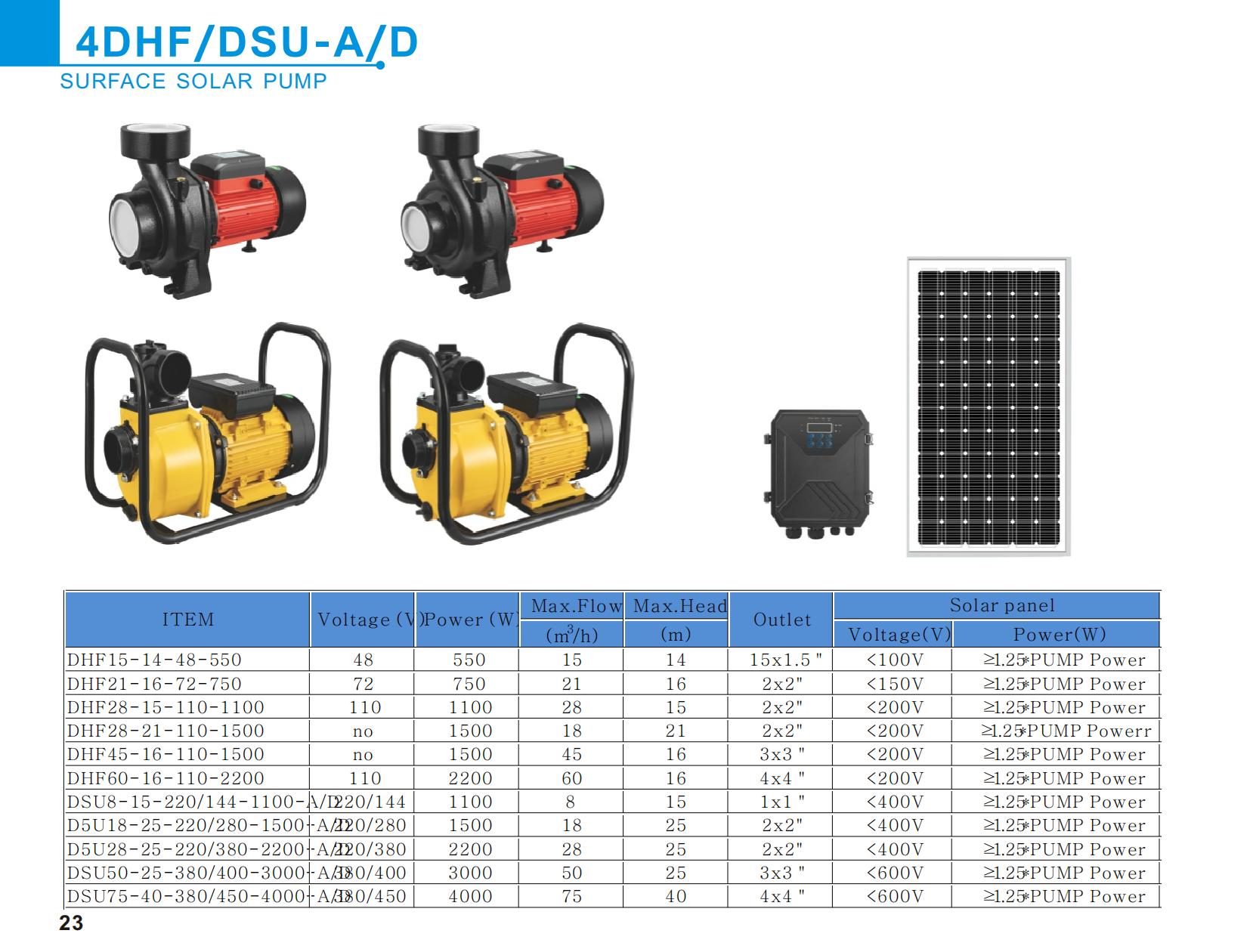 SUNWATER CATALOG 2023_15_1_00.jpg