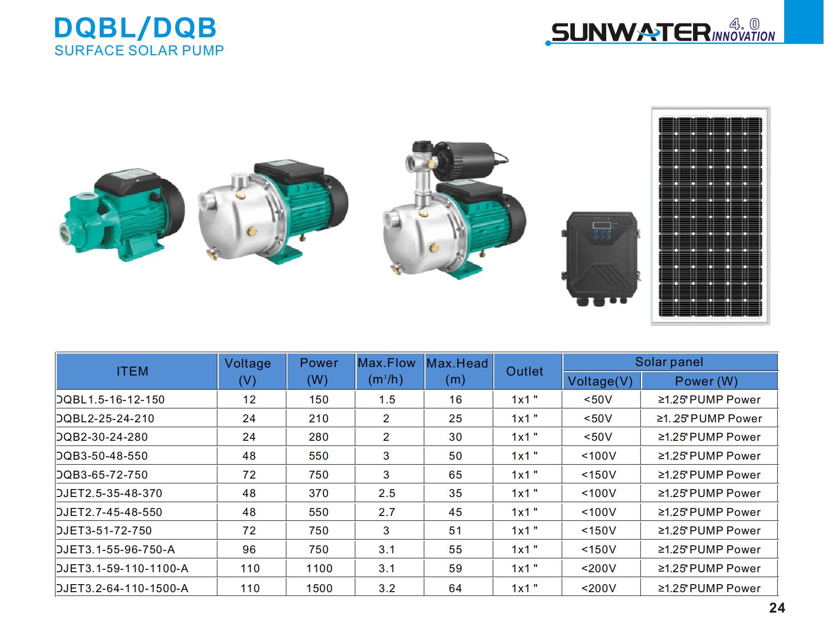 SUNWATER CATALOG 2023_15_2_00.jpg