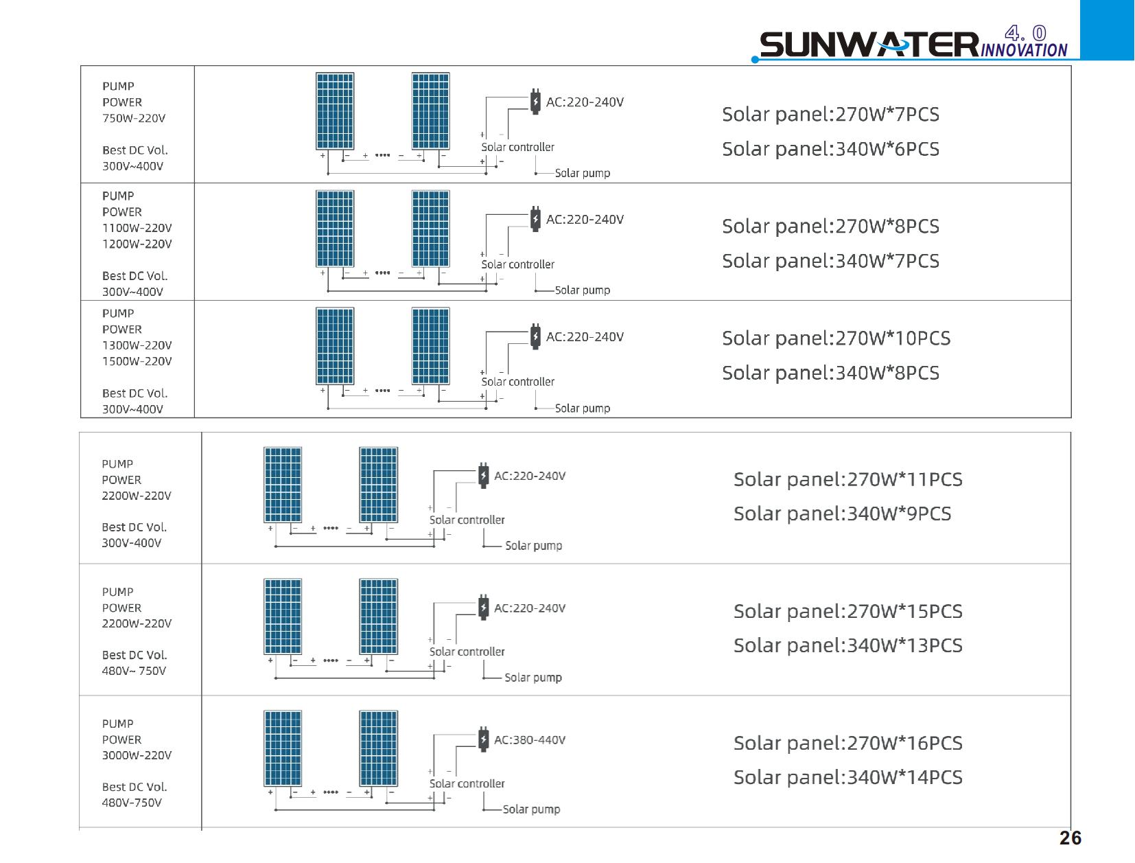 SUNWATER CATALOG 2023_16_2_00.jpg