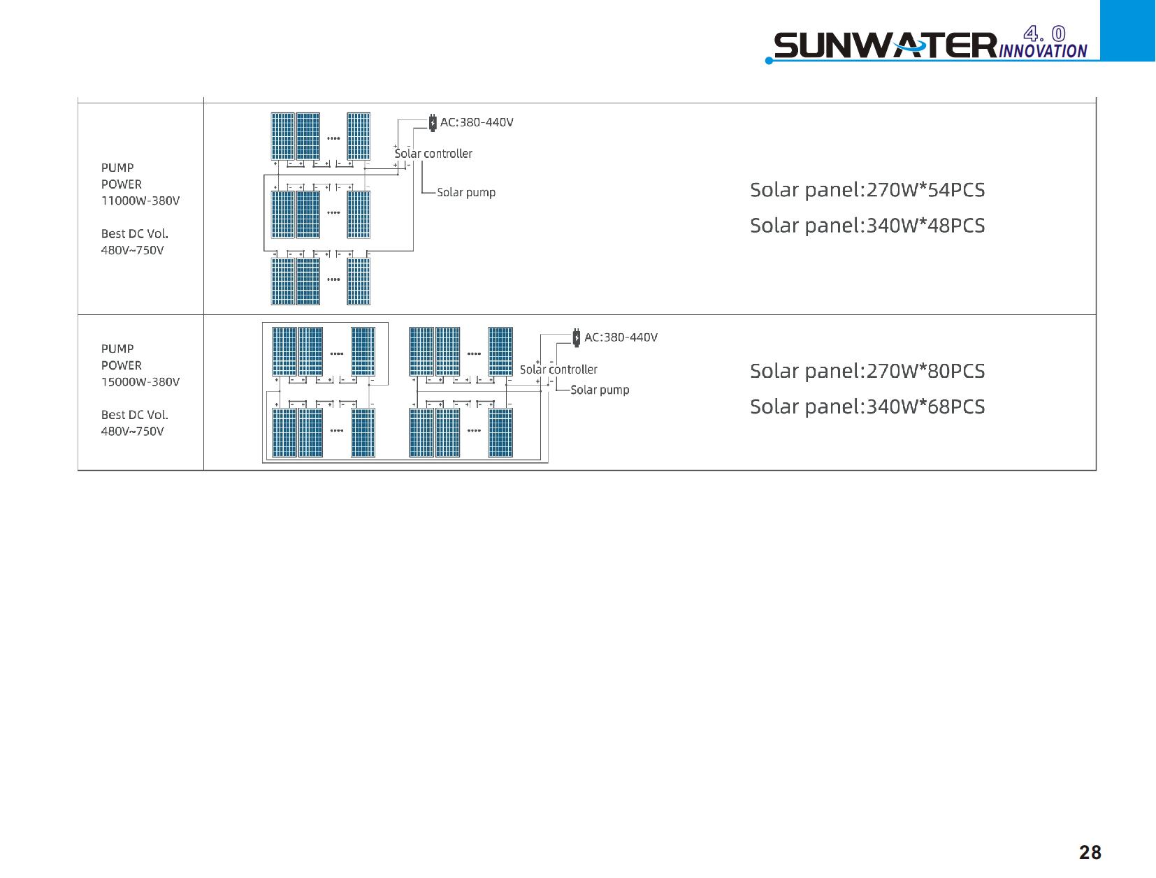 SUNWATER CATALOG 2023_17_2_00.jpg