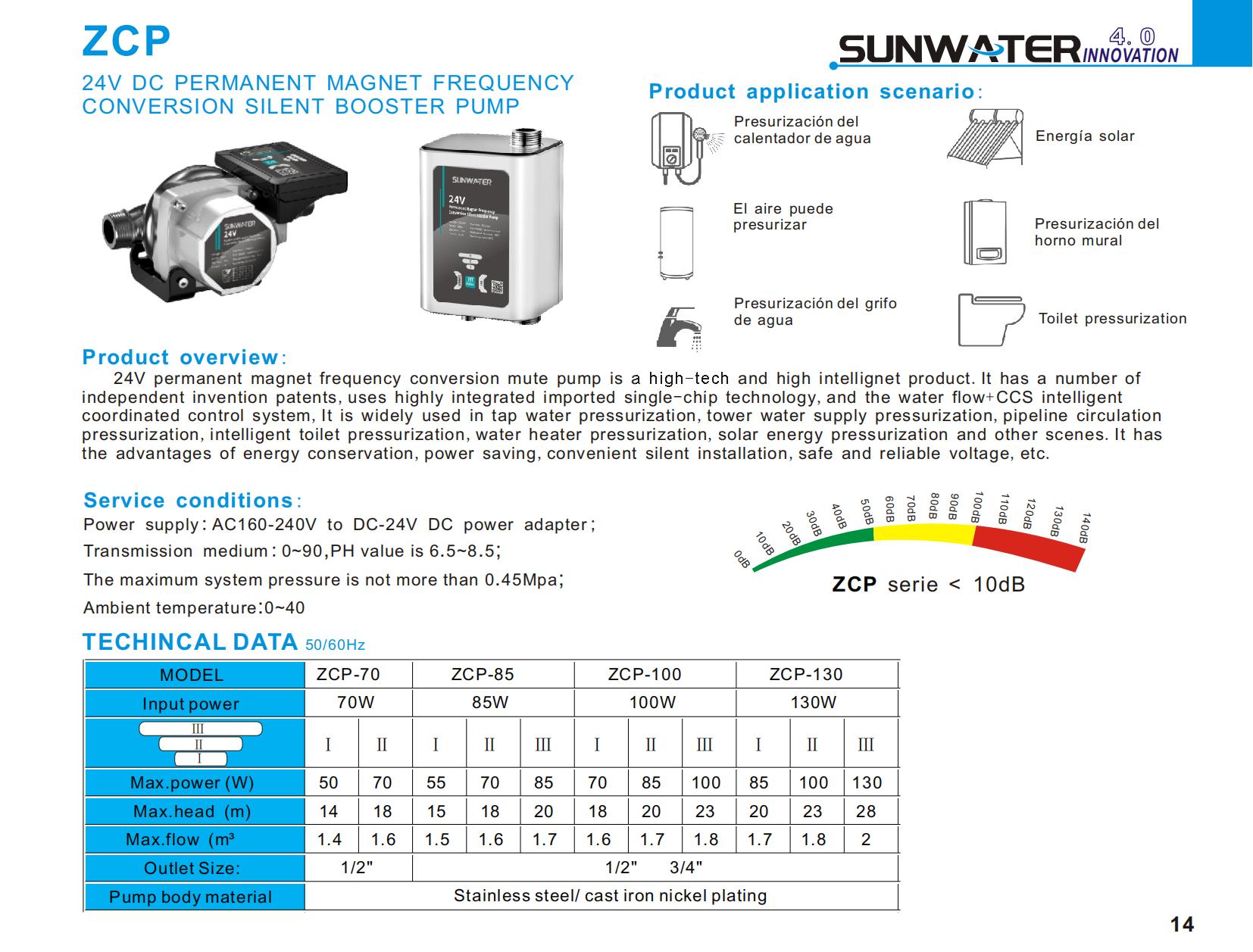 SUNWATER CATALOG 2023_9_2_00.jpg