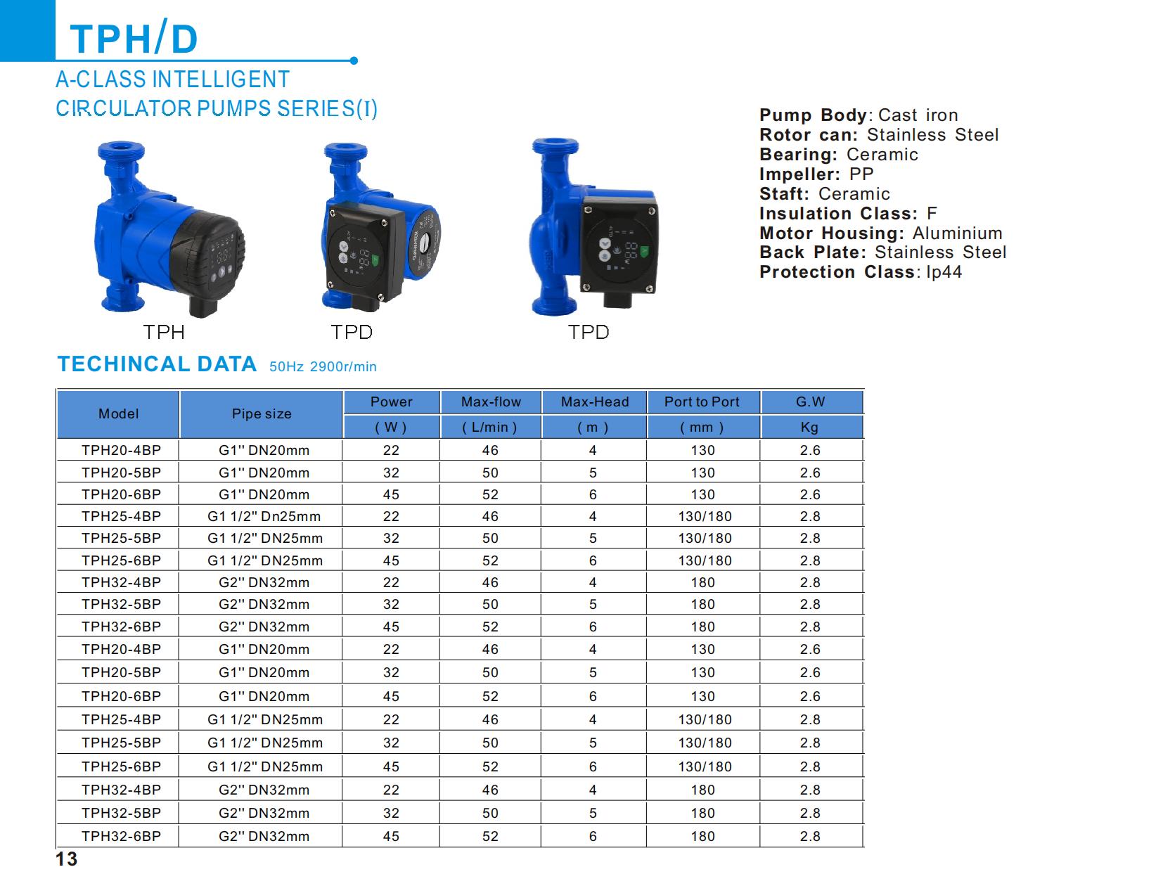 SUNWATER CATALOG 2023_9_1_00.jpg