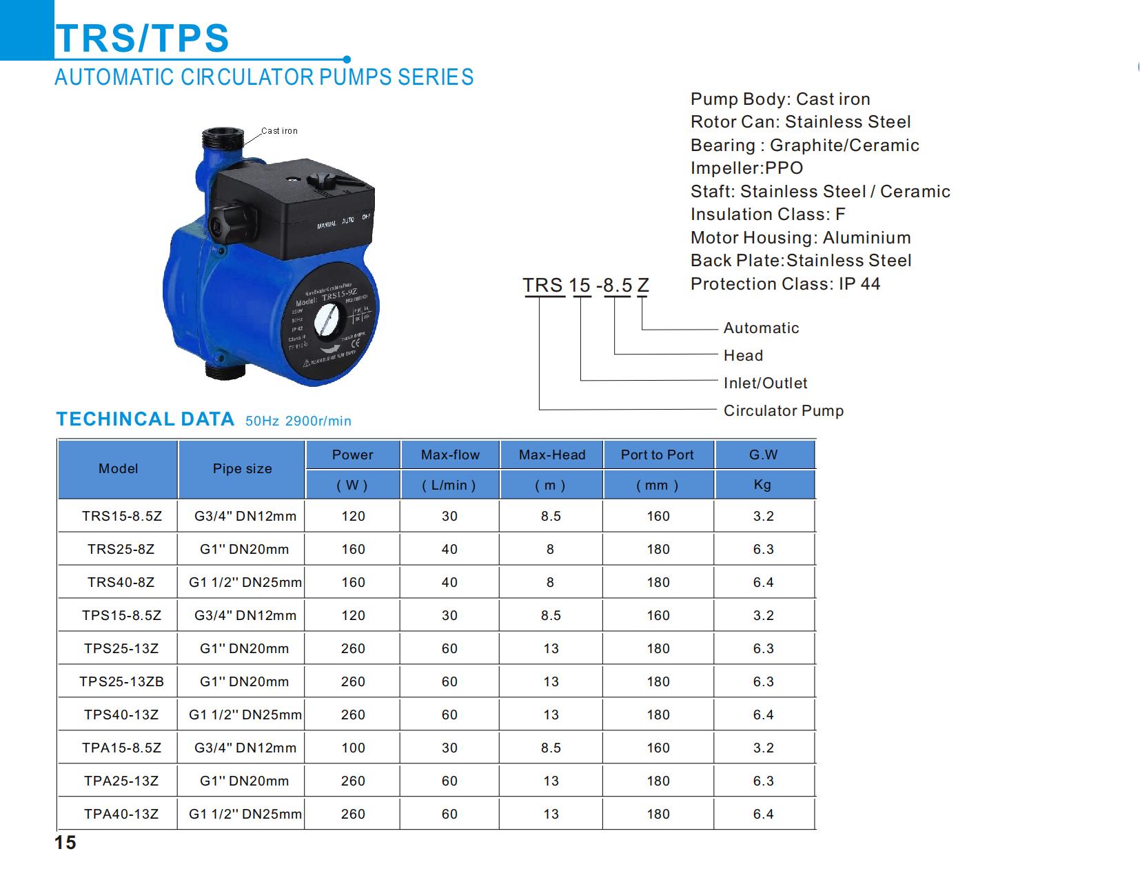 SUNWATER CATALOG 2023_10_1_00.jpg