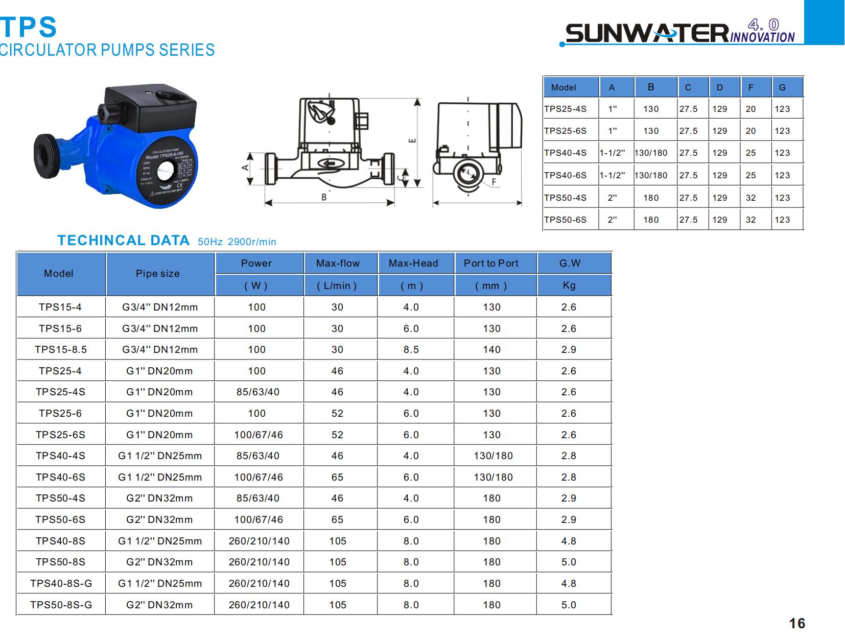 SUNWATER CATALOG 2023_10_2_00.jpg