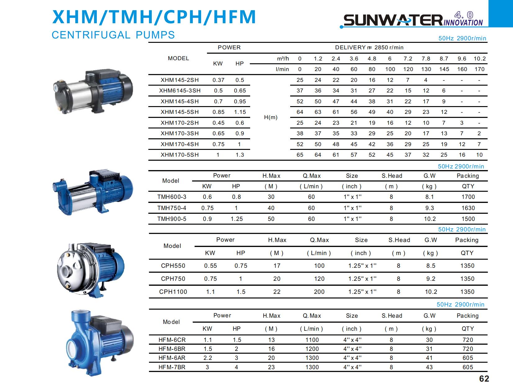 SUNWATER CATALOG 2023_34_2_00.jpg