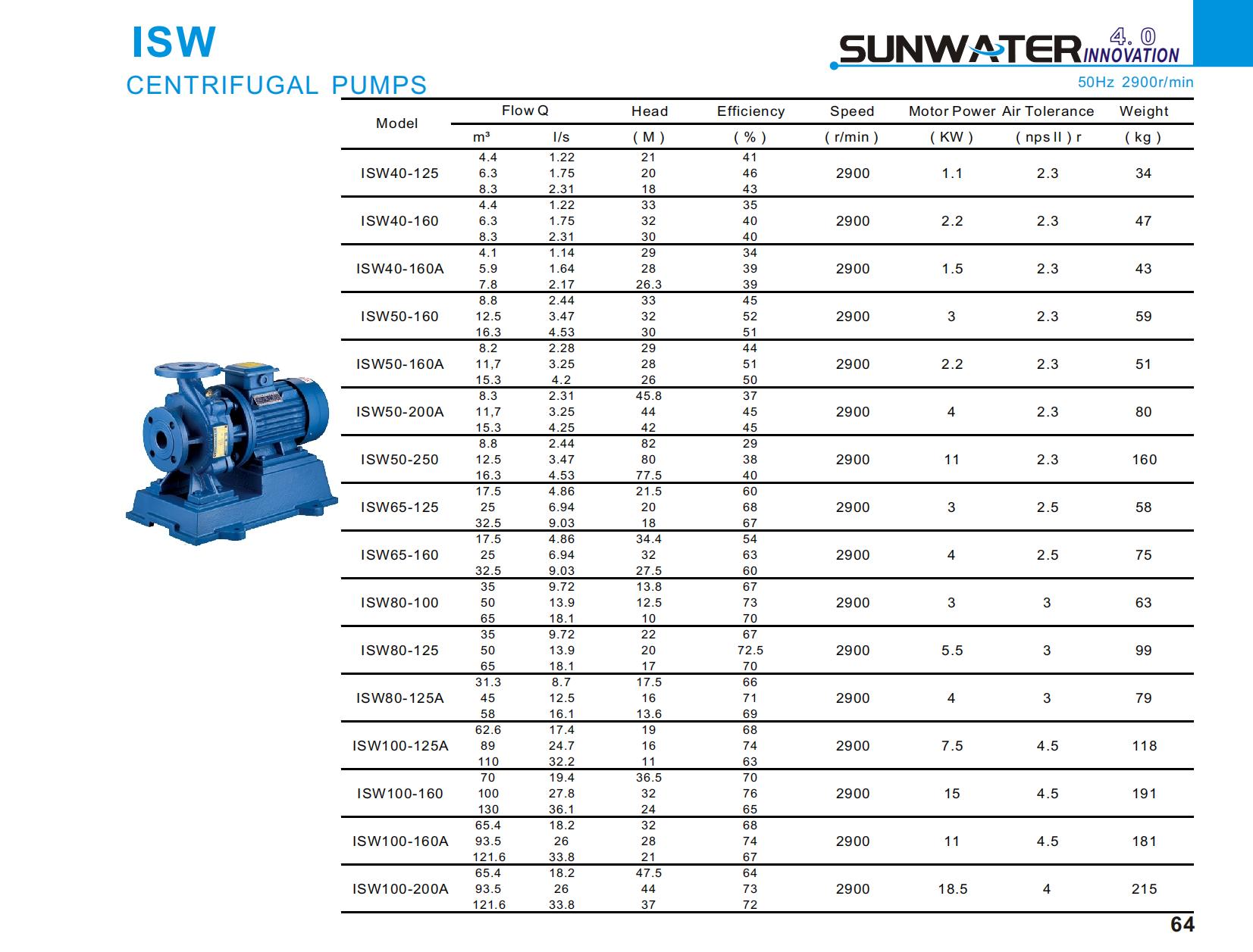 SUNWATER CATALOG 2023_35_2_00.jpg