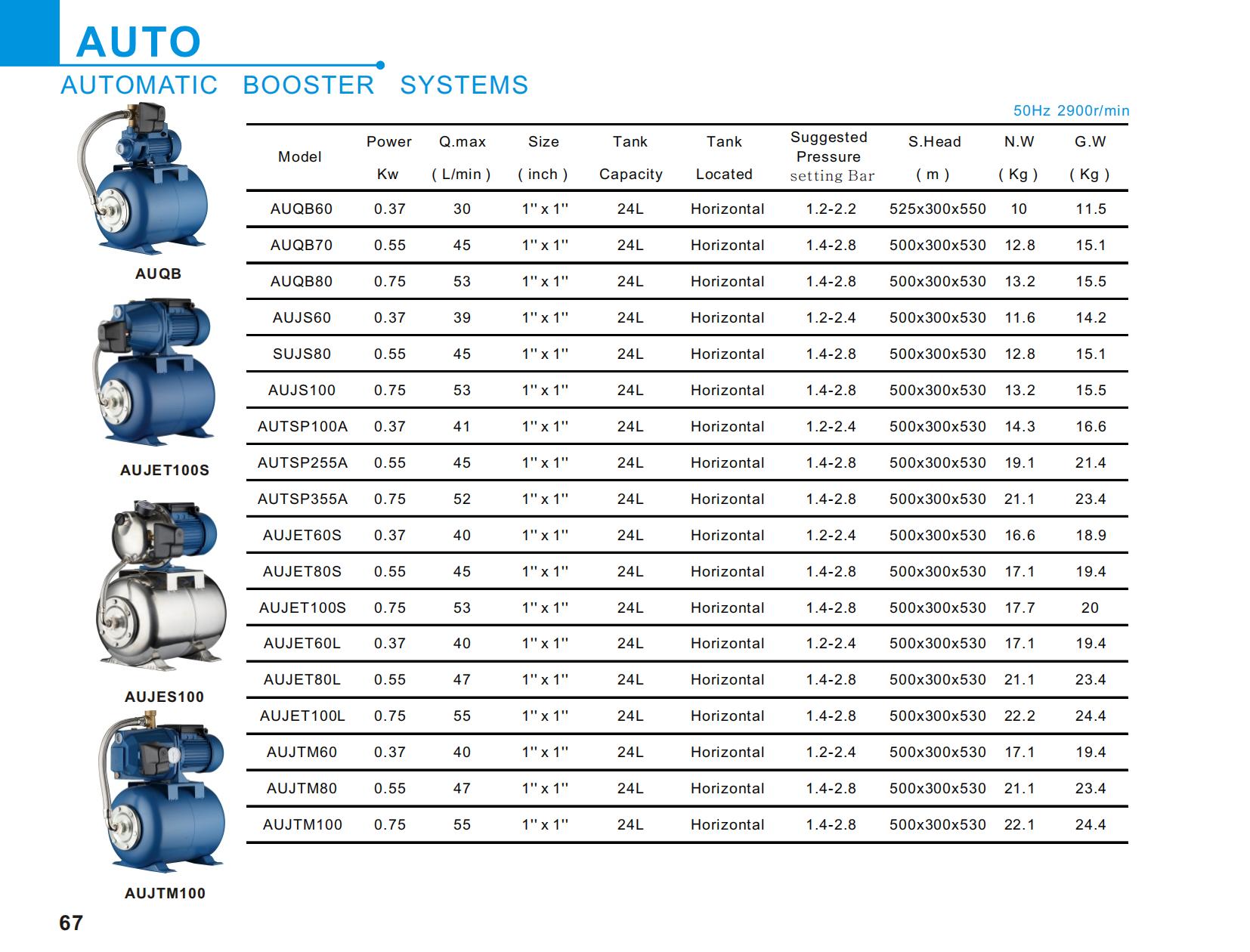 SUNWATER CATALOG 2023_37_1_00.jpg