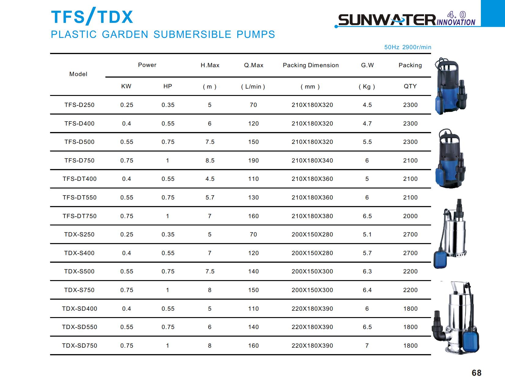 SUNWATER CATALOG 2023_37_2_00.jpg