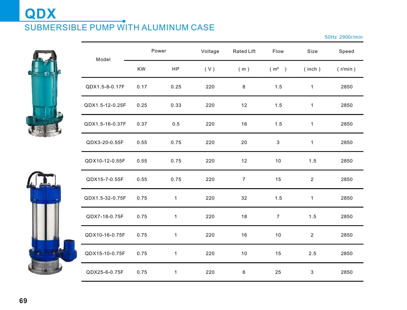 SUNWATER CATALOG 2023_38_1_00.jpg