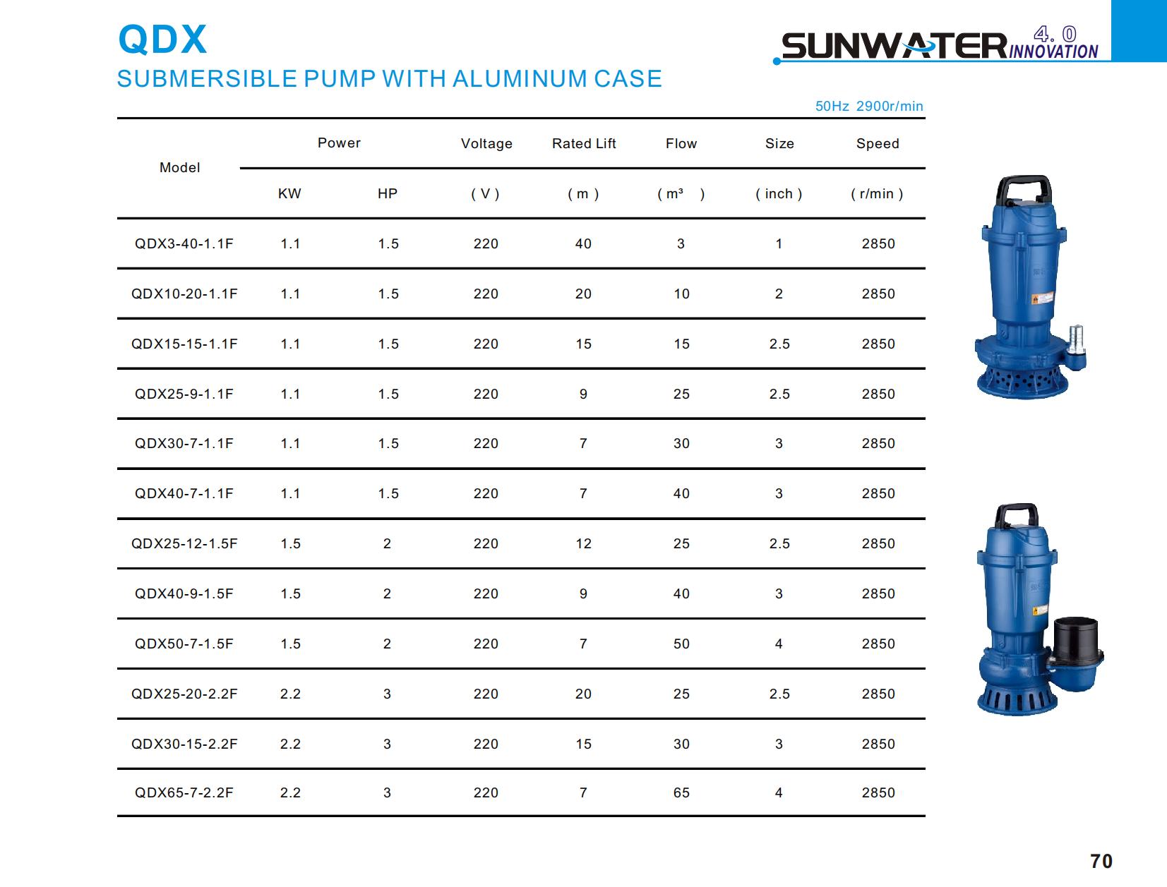 SUNWATER CATALOG 2023_38_2_00.jpg