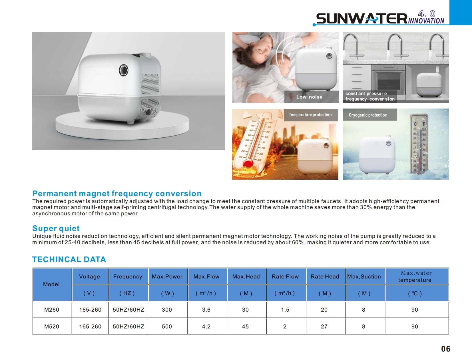 SUNWATER CATALOG 2023_5_2_00.jpg