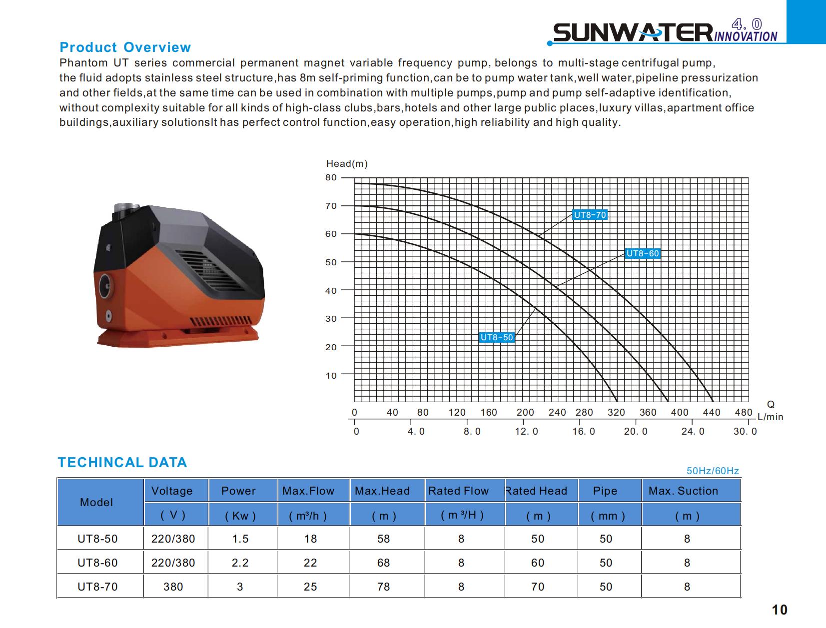 SUNWATER CATALOG 2023_7_2_00.jpg