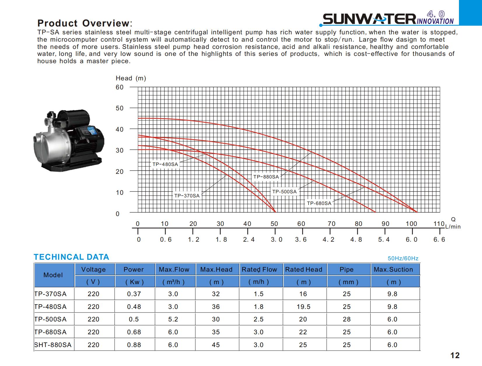 SUNWATER CATALOG 2023_8_2_00.jpg