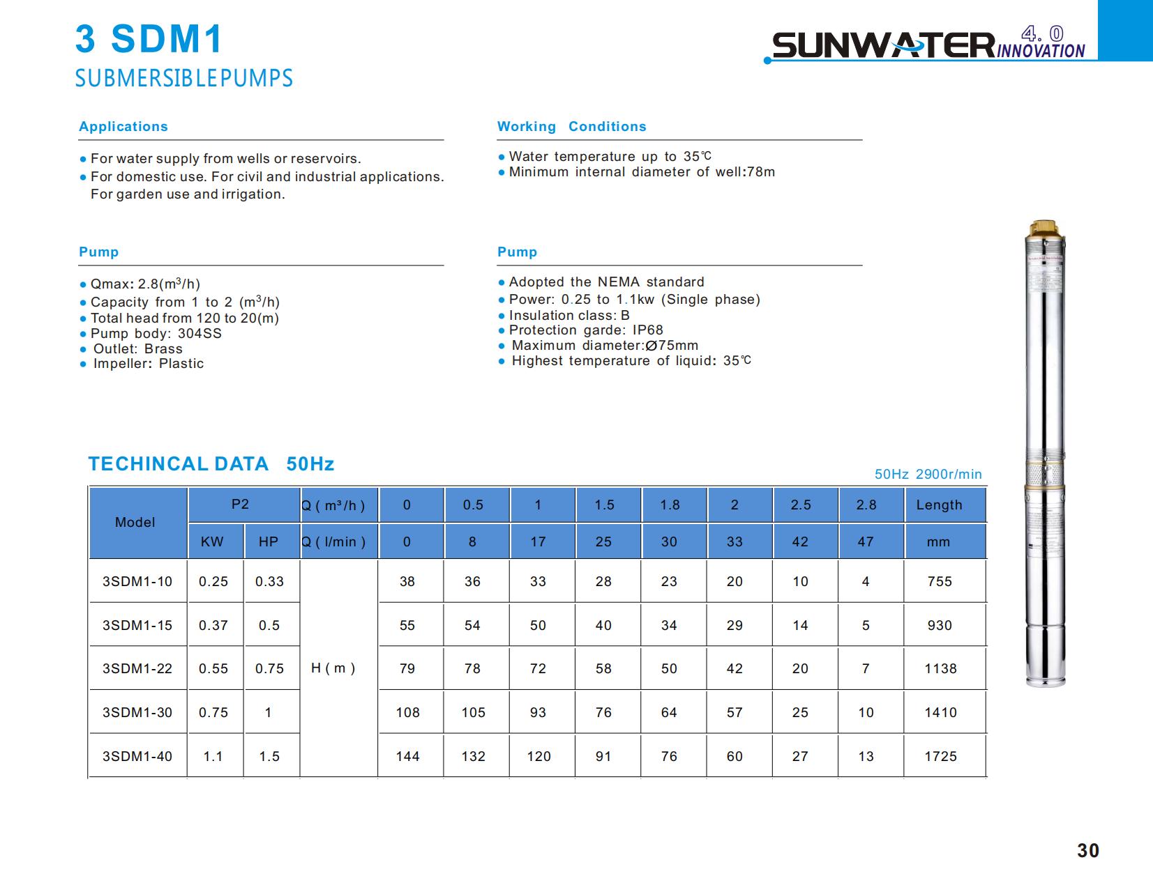 SUNWATER CATALOG 2023_18_2_00.jpg