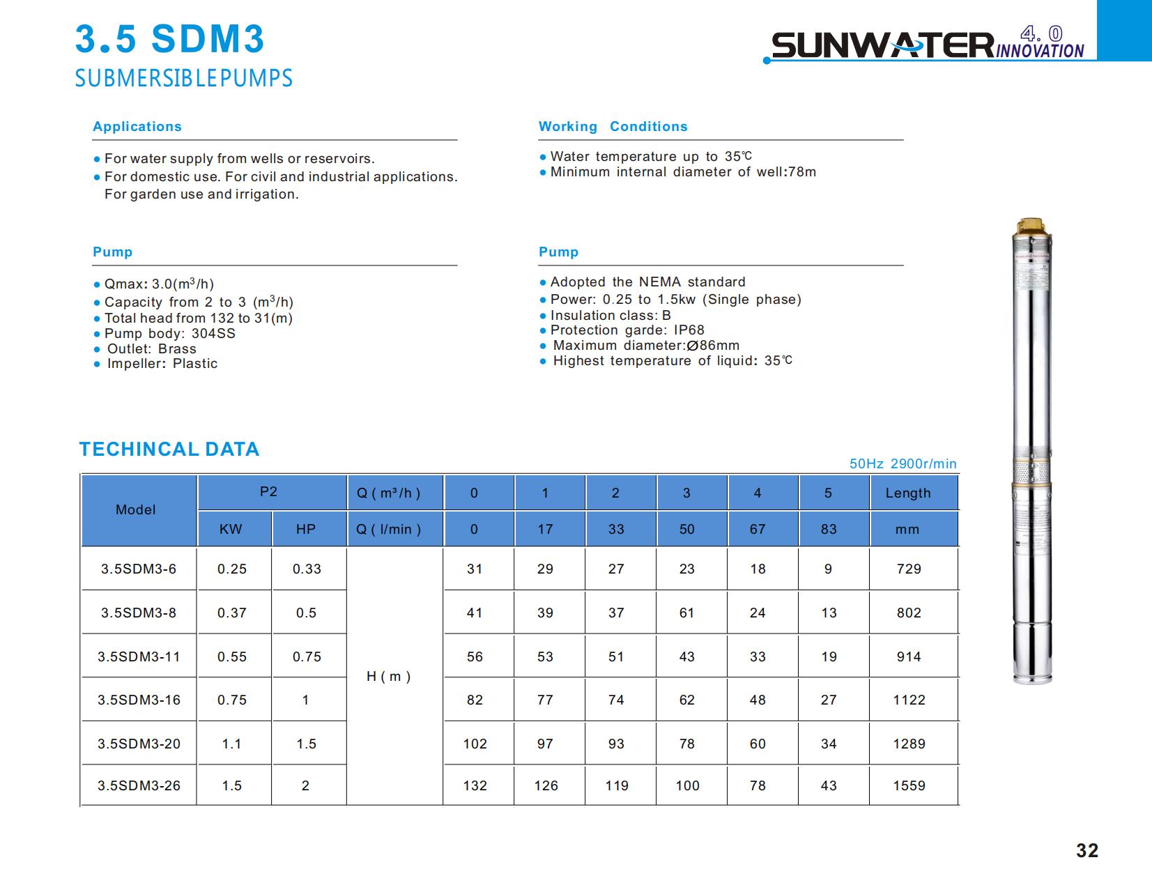 SUNWATER CATALOG 2023_19_2_00.jpg