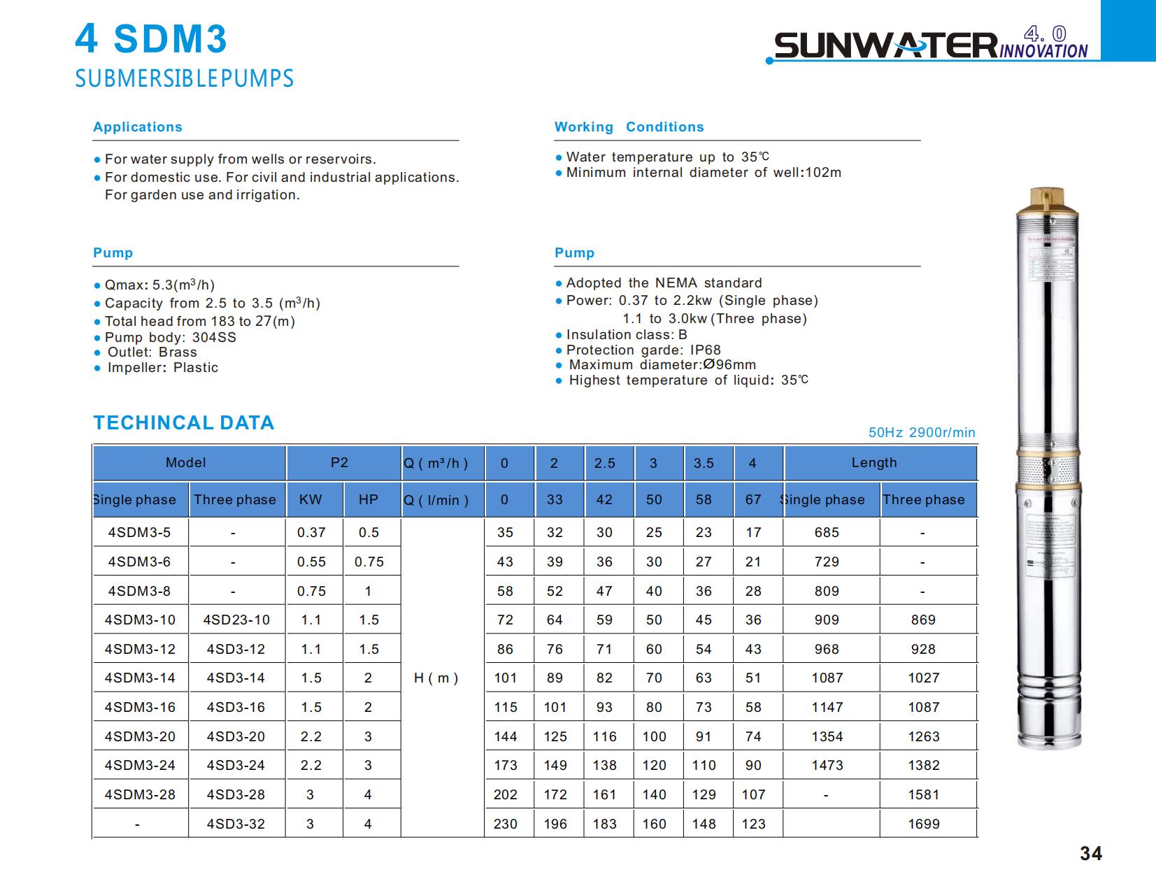 SUNWATER CATALOG 2023_20_2_00.jpg