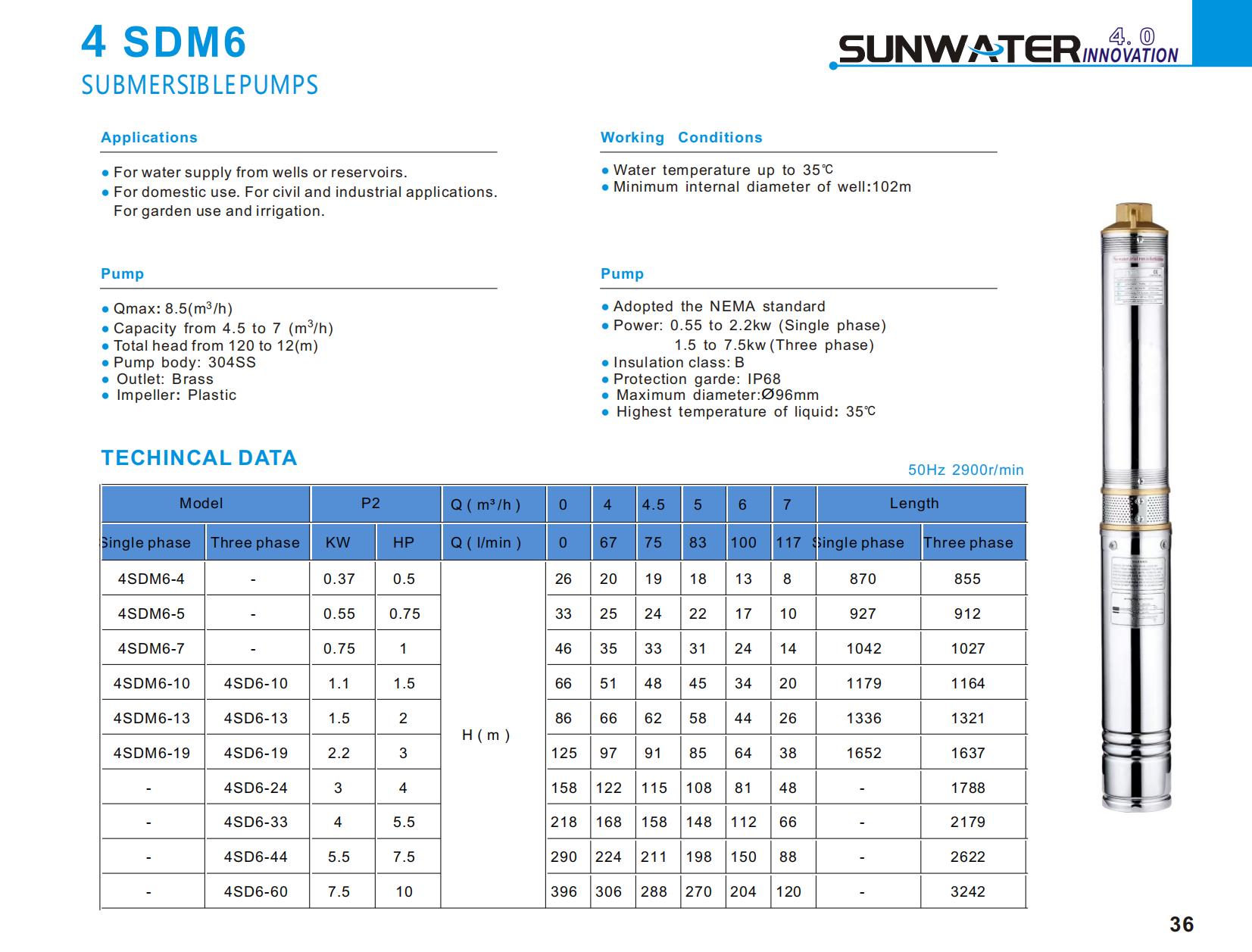 SUNWATER CATALOG 2023_21_2_00.jpg