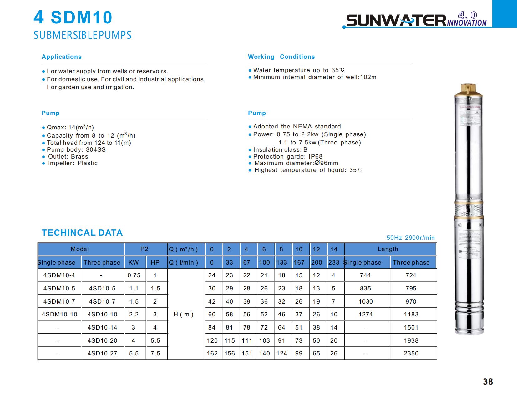 SUNWATER CATALOG 2023_22_2_00.jpg