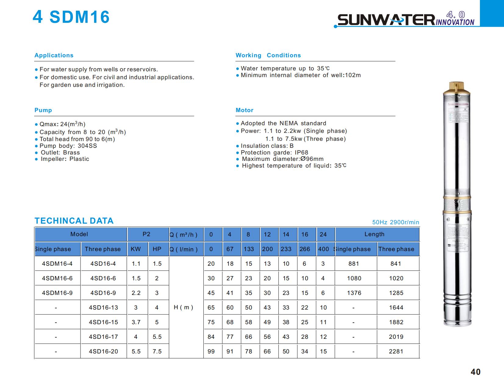 SUNWATER CATALOG 2023_23_2_00.jpg