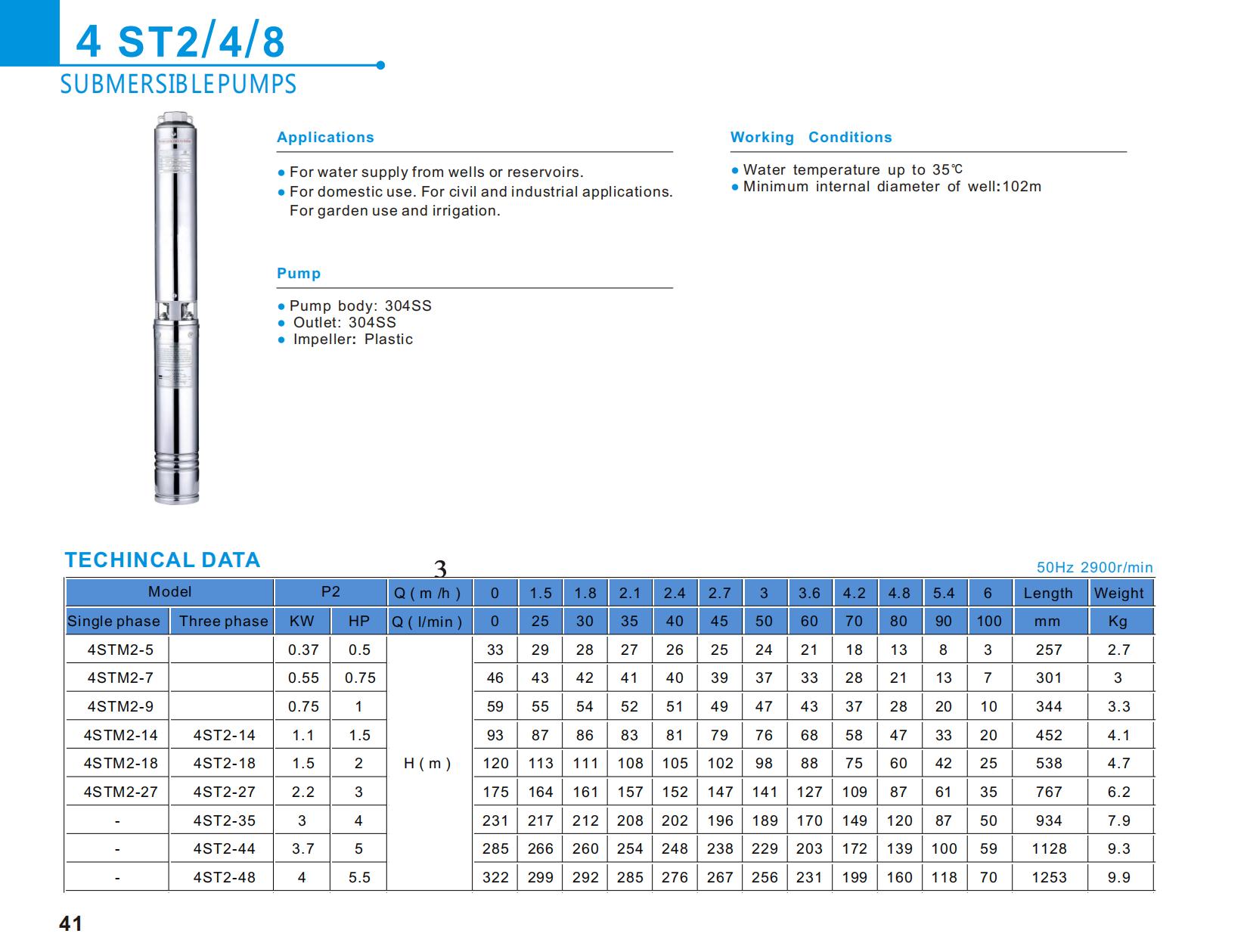 SUNWATER CATALOG 2023_24_1_00.jpg