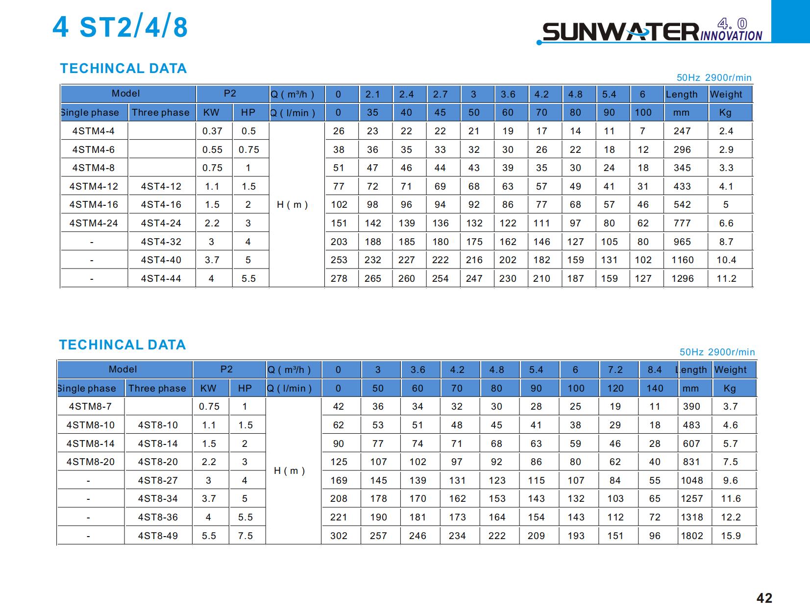 SUNWATER CATALOG 2023_24_2_00.jpg