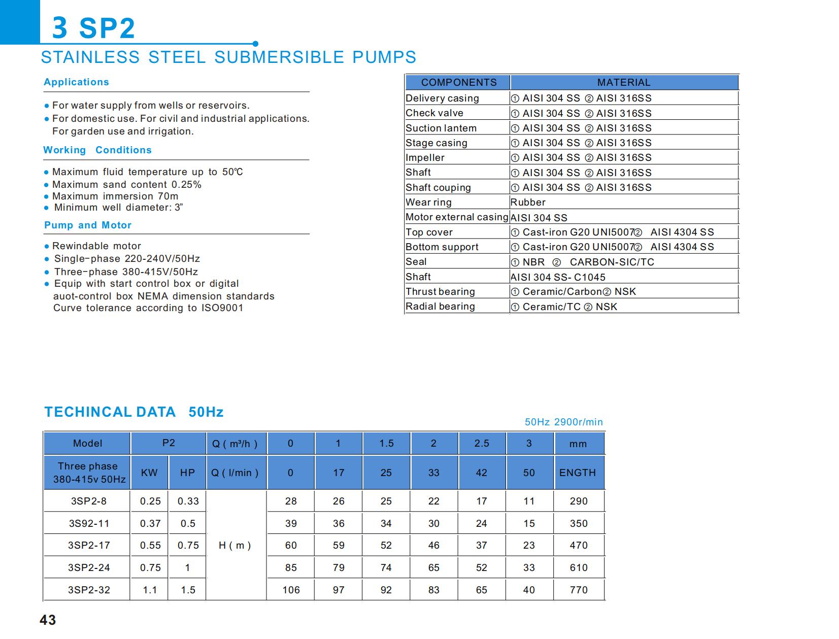 SUNWATER CATALOG 2023_25_1_00.jpg