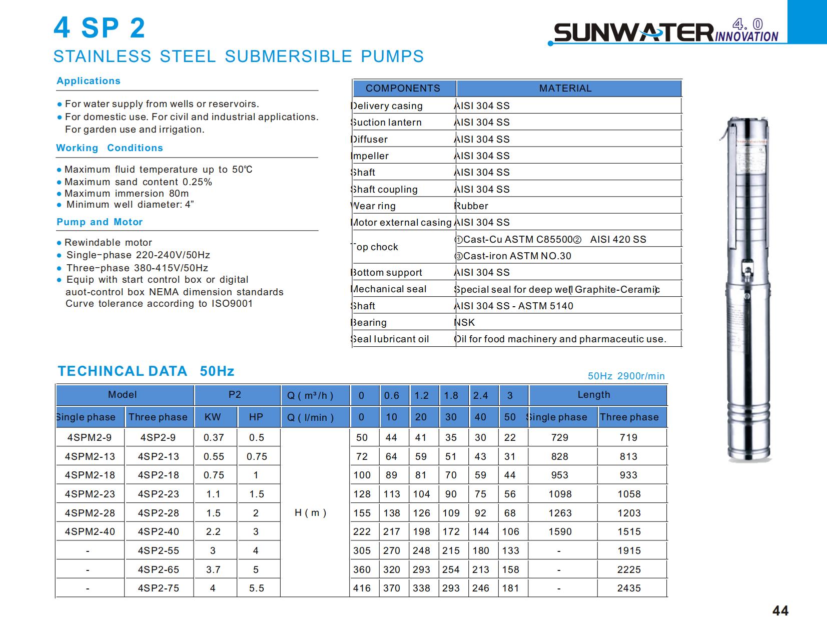 SUNWATER CATALOG 2023_25_2_00.jpg