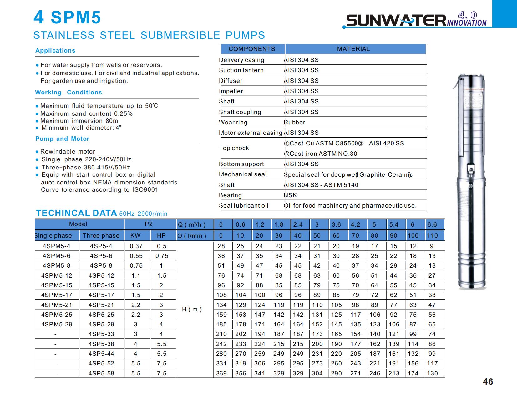 SUNWATER CATALOG 2023_26_2_00.jpg
