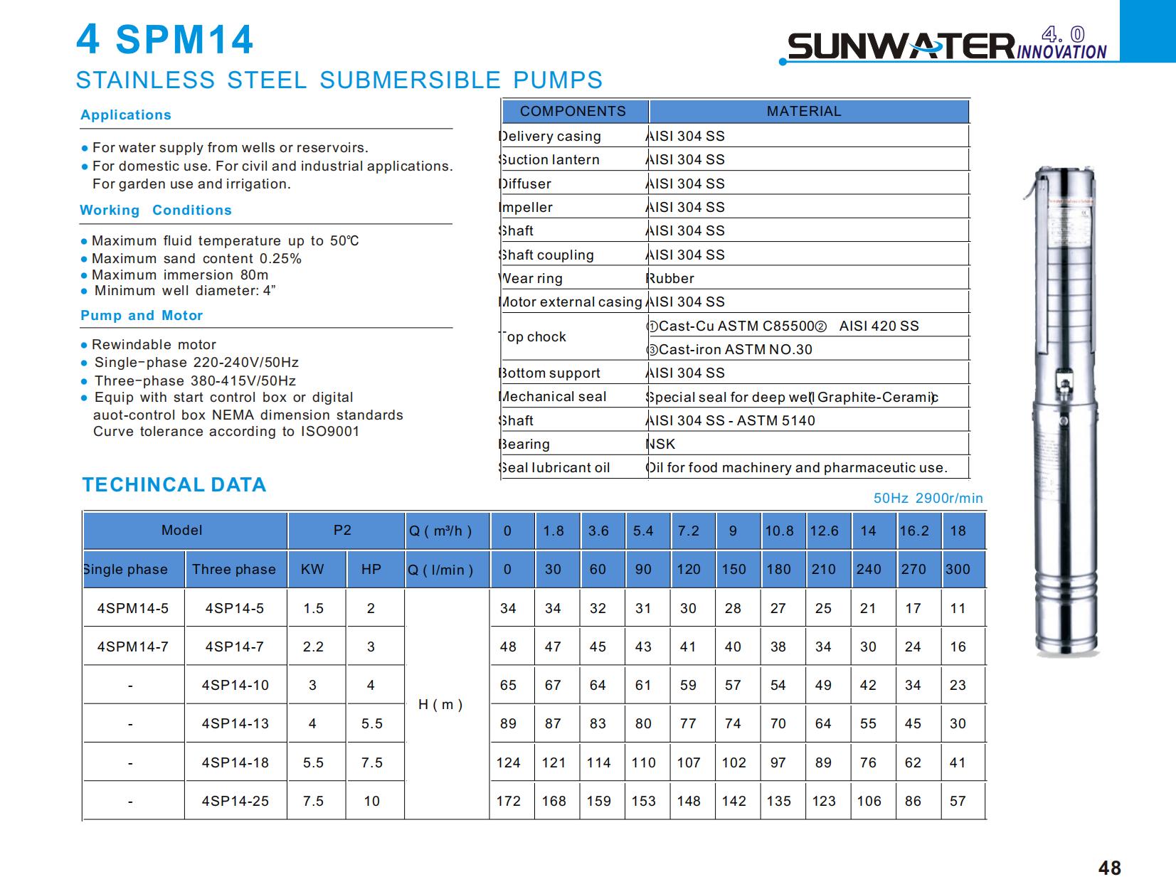 SUNWATER CATALOG 2023_27_2_00.jpg