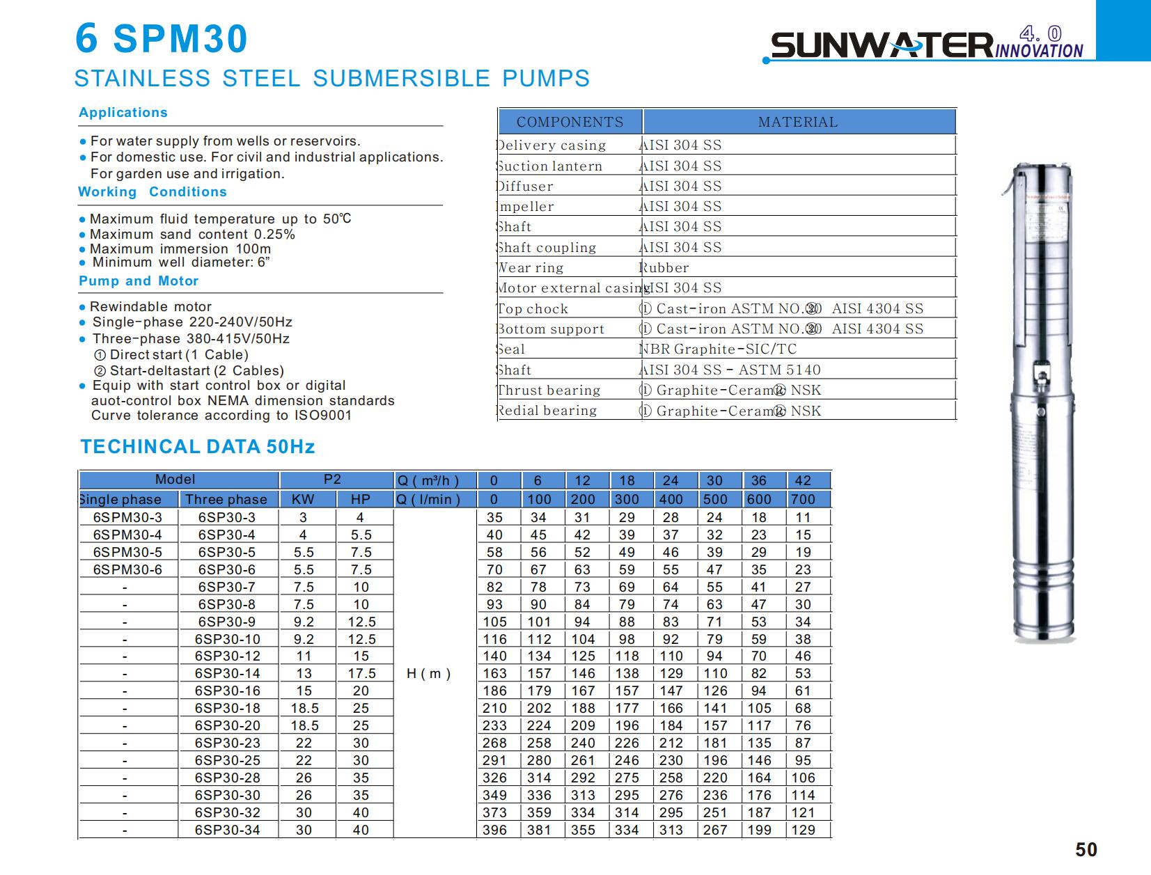 SUNWATER CATALOG 2023_28_2_00.jpg