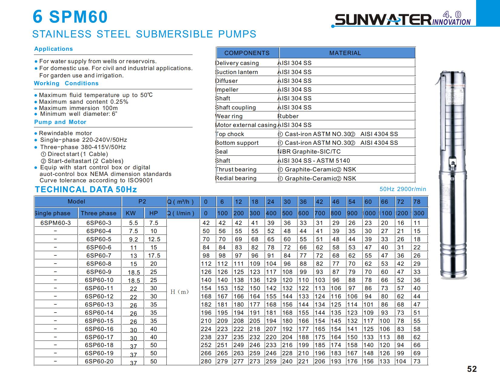 SUNWATER CATALOG 2023_29_2_00.jpg