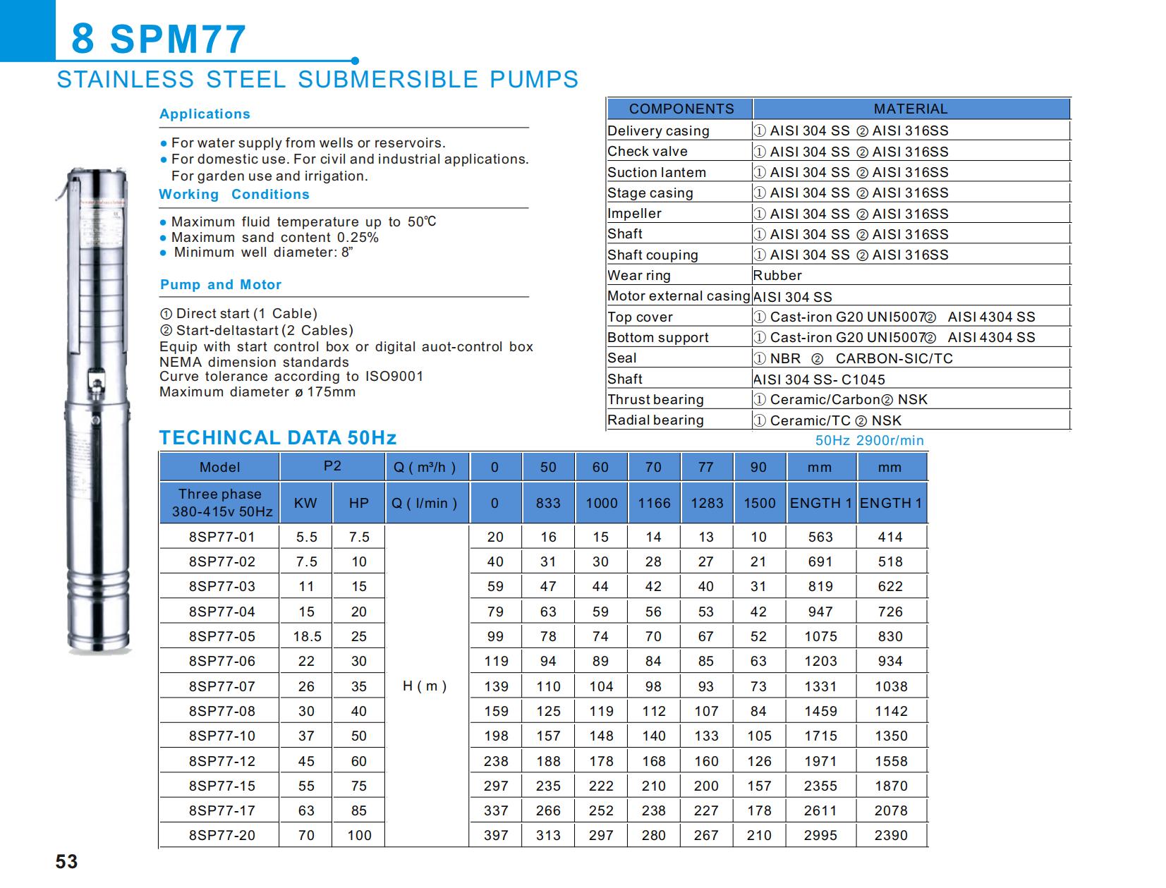 SUNWATER CATALOG 2023_30_1_00.jpg