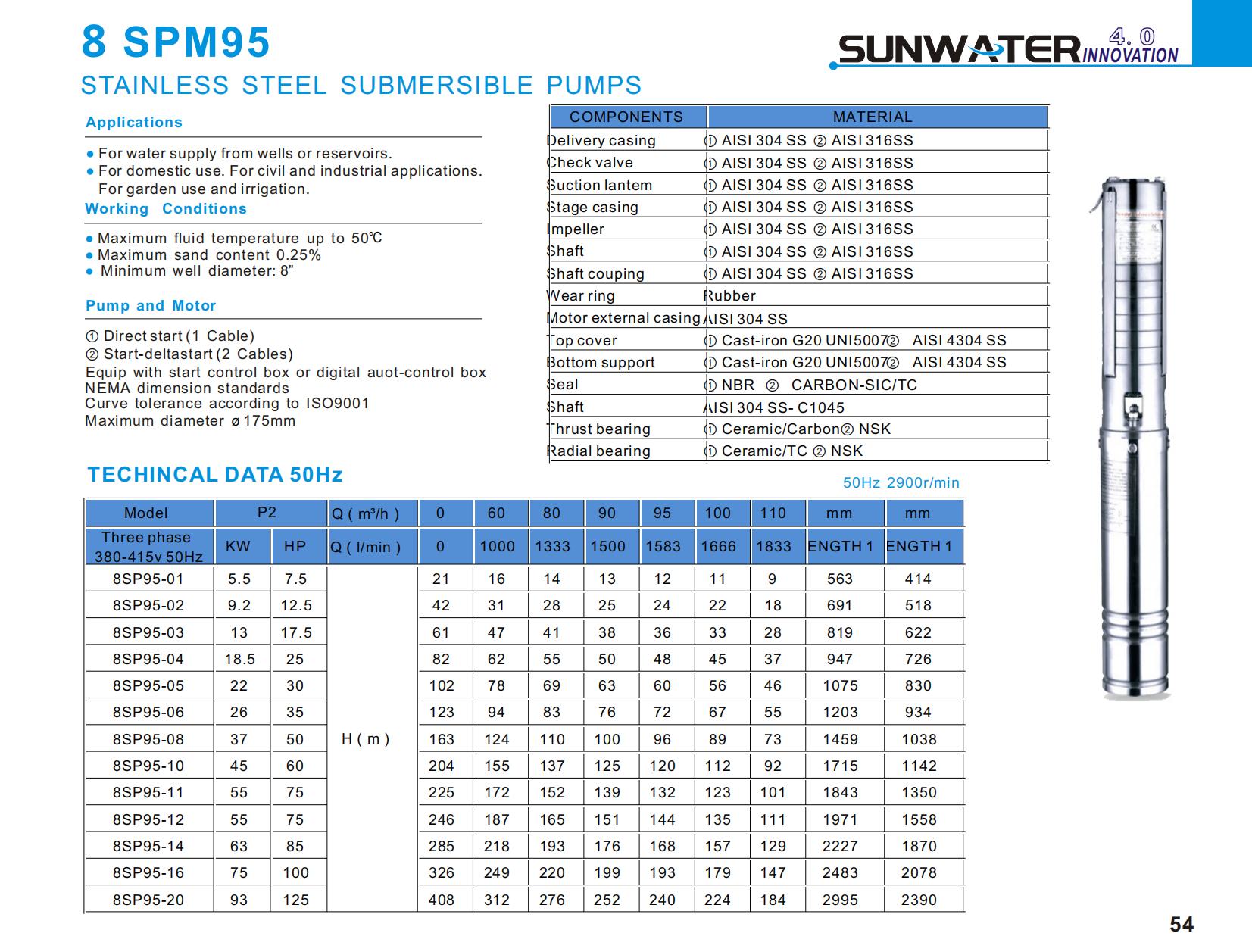 SUNWATER CATALOG 2023_30_2_00.jpg