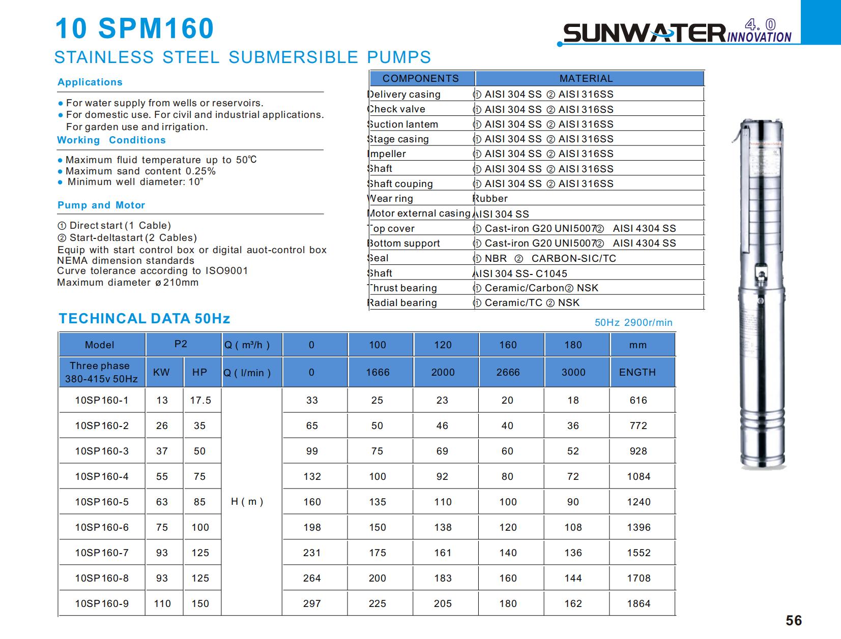SUNWATER CATALOG 2023_31_2_00.jpg