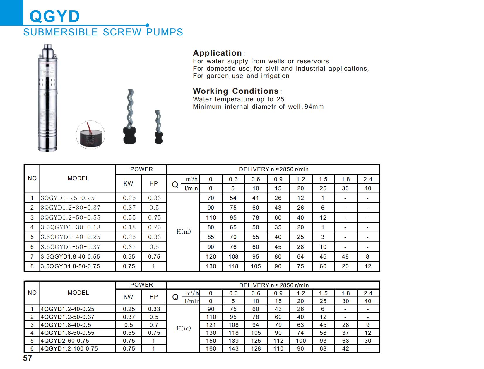 SUNWATER CATALOG 2023_32_1_00.jpg