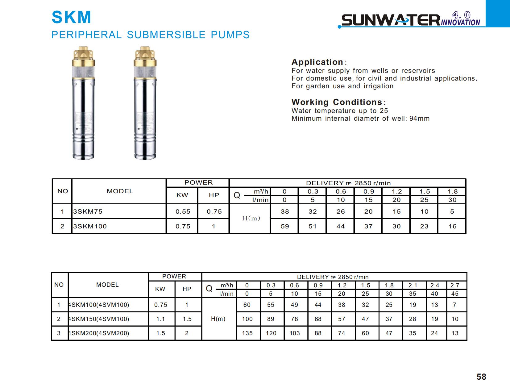 SUNWATER CATALOG 2023_32_2_00.jpg