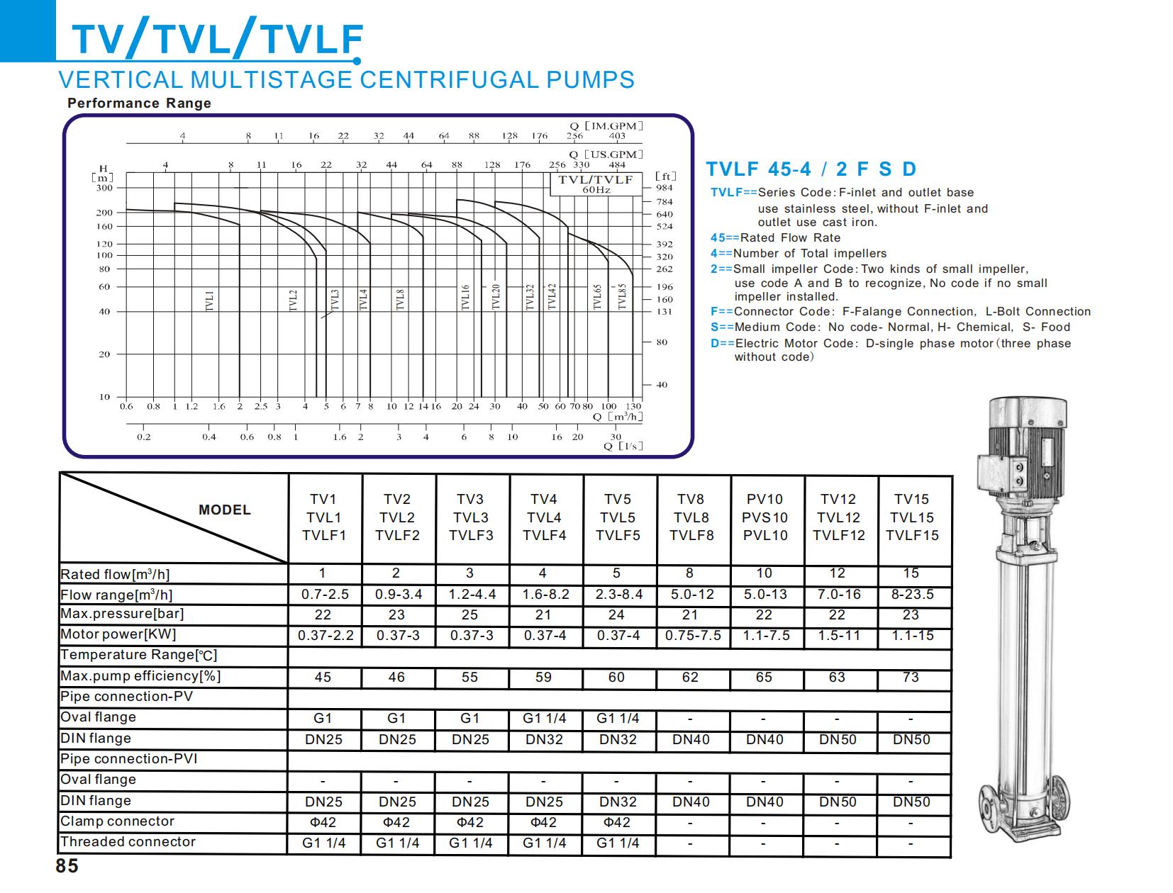 SUNWATER CATALOG 2023_46_1_00.jpg
