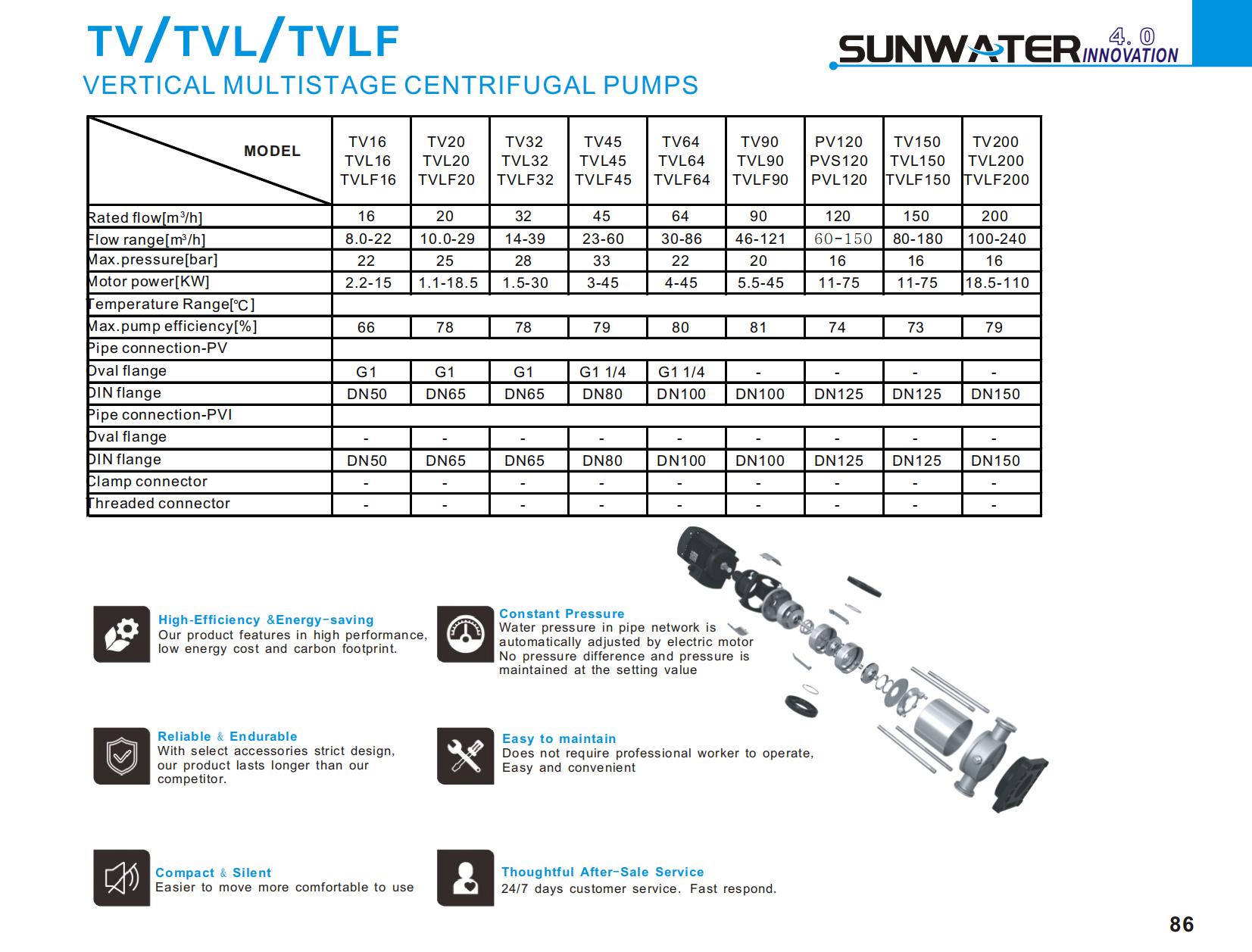 SUNWATER CATALOG 2023_46_2_00.jpg