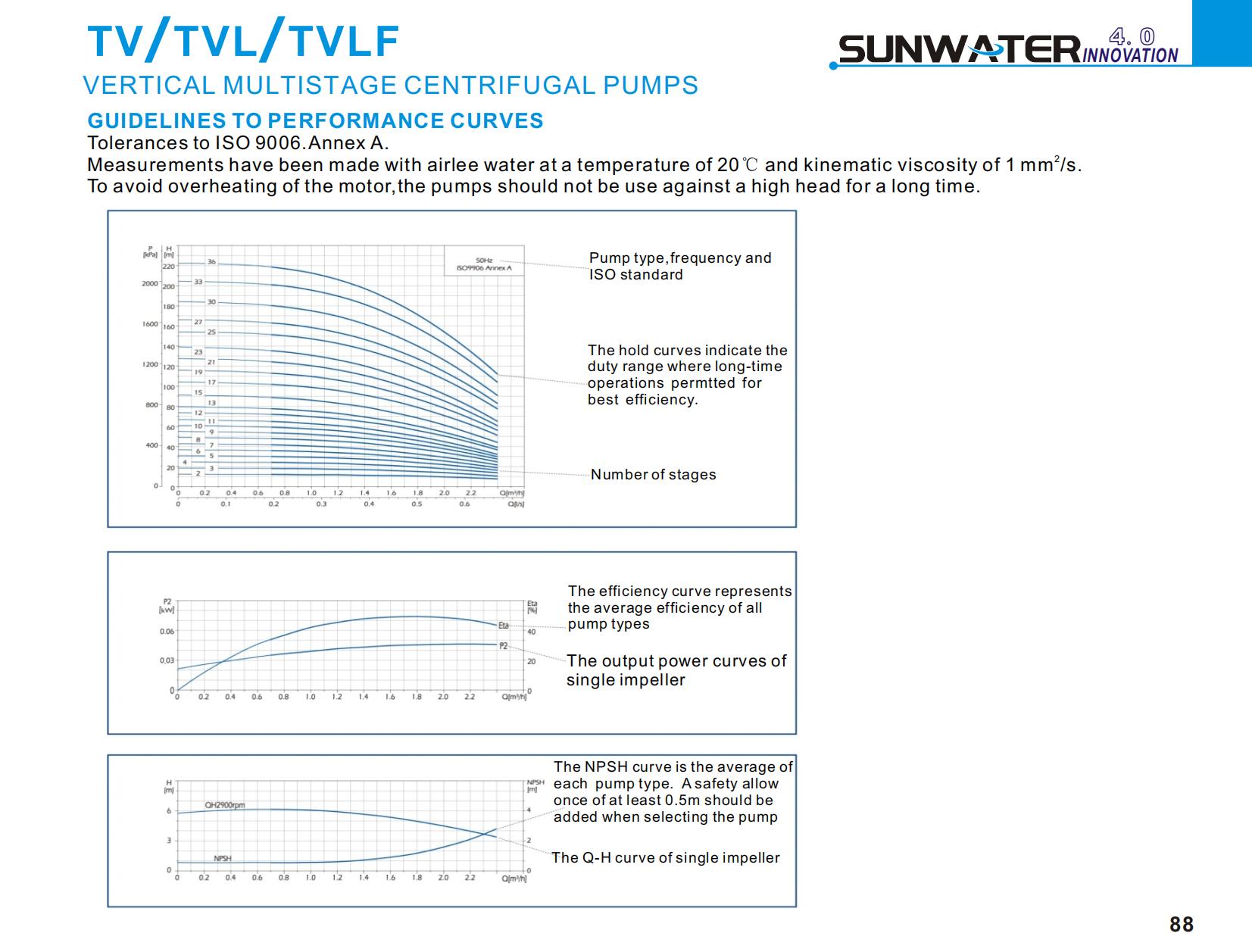 SUNWATER CATALOG 2023_47_2_00.jpg