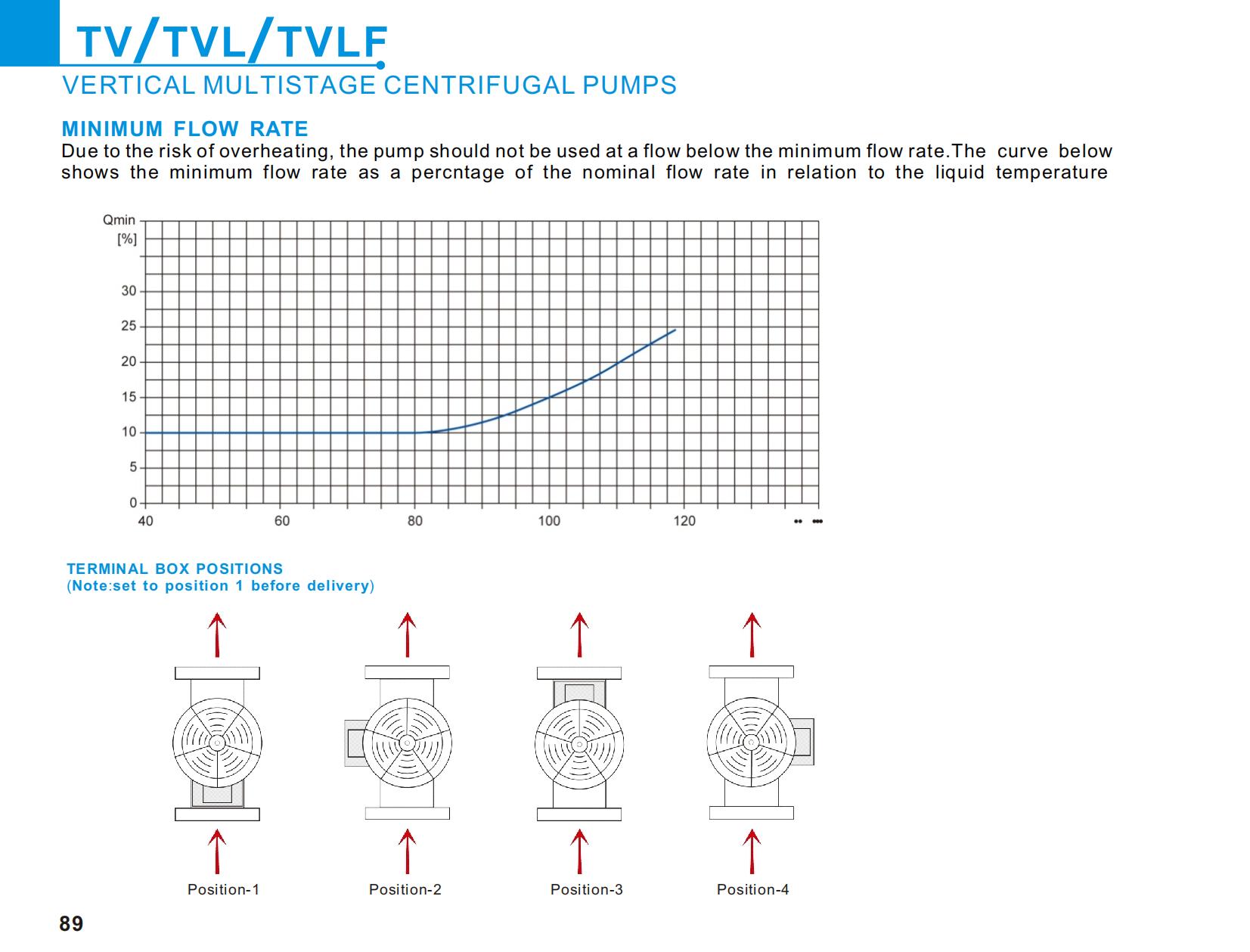 SUNWATER CATALOG 2023_48_1_00.jpg