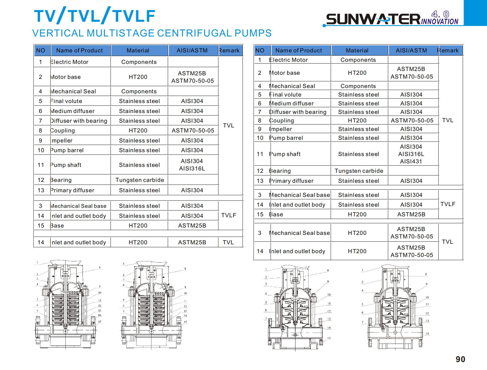 SUNWATER CATALOG 2023_48_2_00.jpg