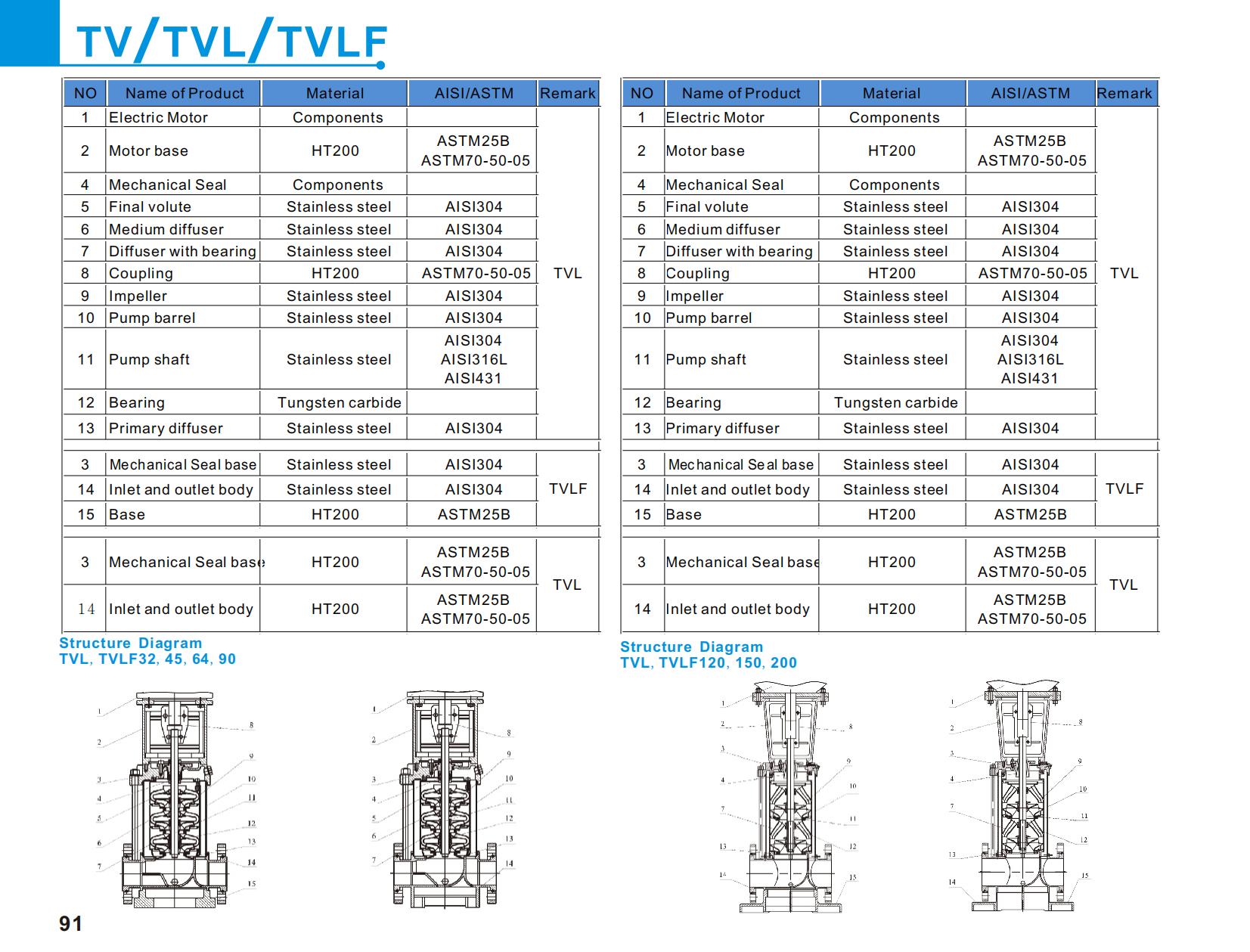 SUNWATER CATALOG 2023_49_1_00.jpg