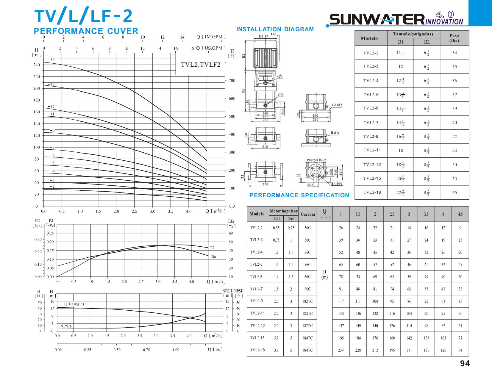 SUNWATER CATALOG 2023_50_2_00.jpg