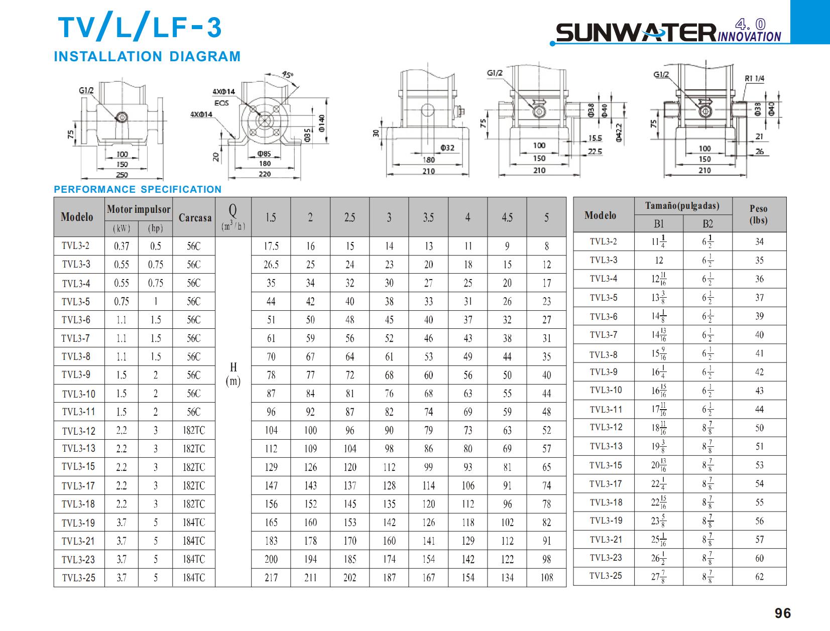 SUNWATER CATALOG 2023_51_2_00.jpg
