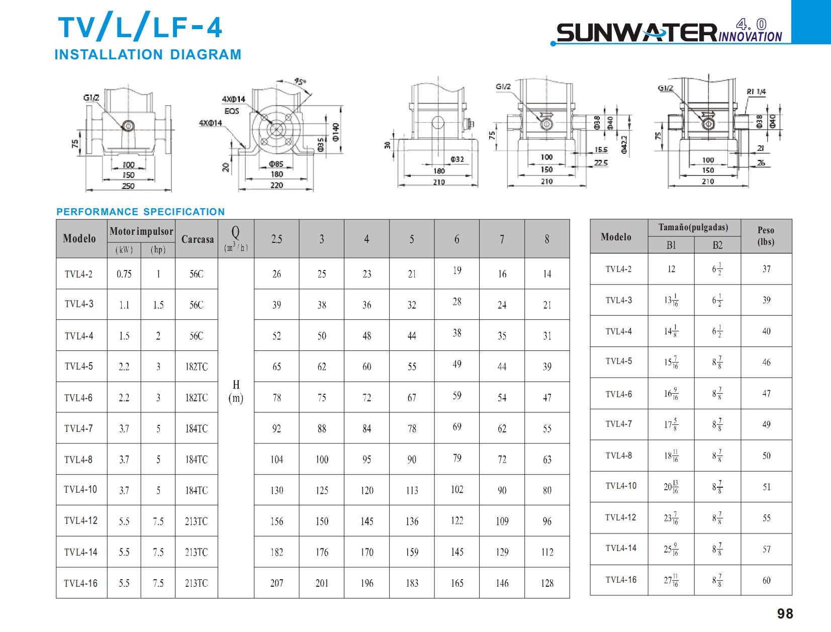 SUNWATER CATALOG 2023_52_2_00.jpg
